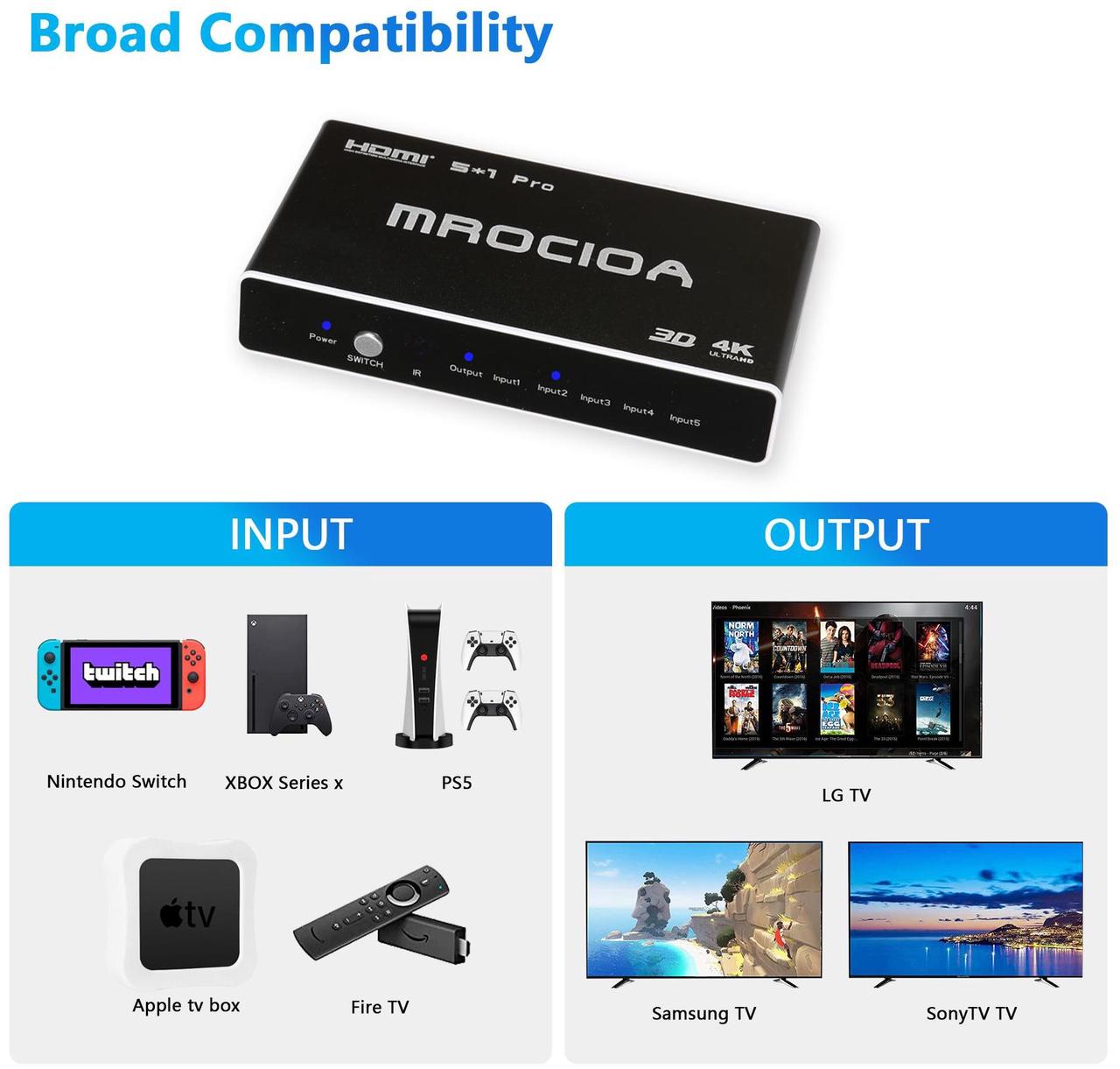 Alt view image 3 of 7 - Mrocioa 4K 60Hz HDMI Switch with ARC, 4k HDMI Splitter, Mrocioa 5port HDMI 2.0 Switch Box with IR Remote for PS5/ XBOX / HDTV/Projector Etc