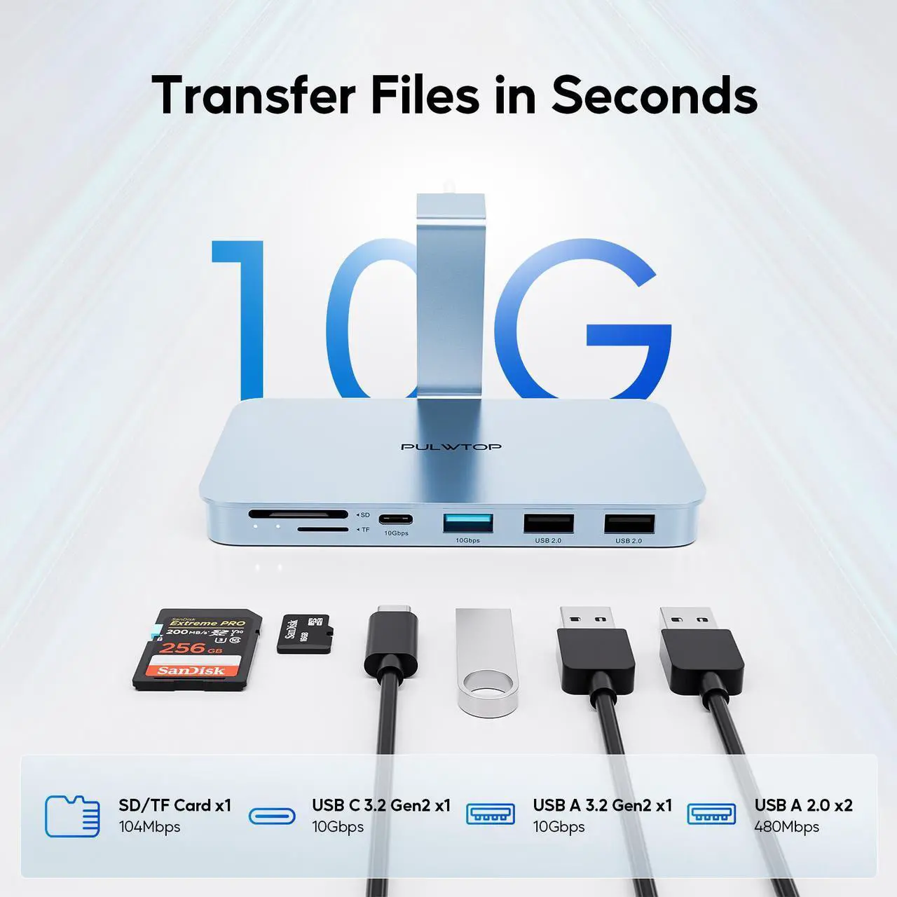 Alt view image 5 of 7 - PULWTOP USB C Hub for iMac - 10Gbps NVMe SATA SSD, USB A/C 10Gbps, 2USB A 2.0, SD/TF for iMac 24 inch & Studio Display 2