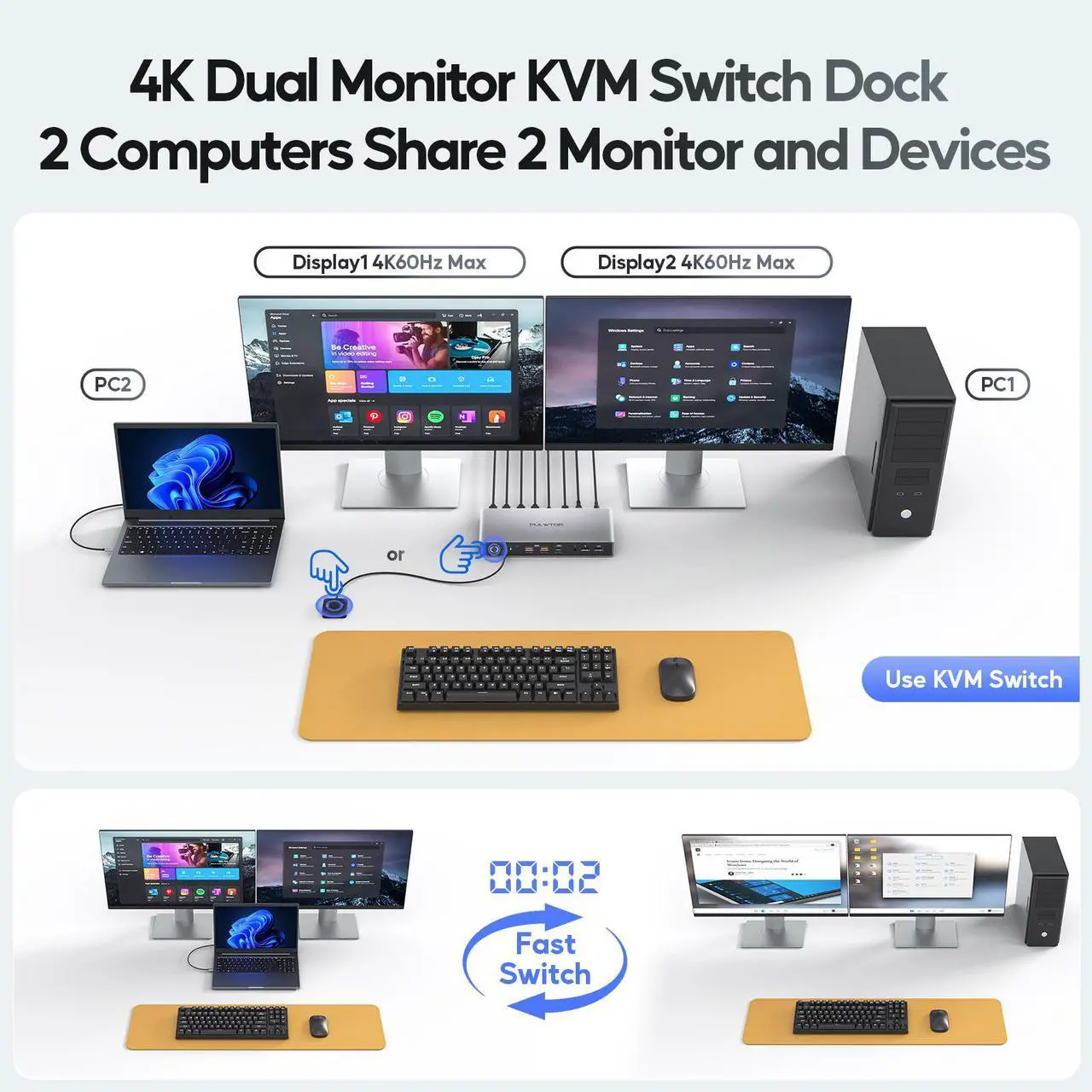 Alt view image 2 of 7 - PULWTOP KVM Switch Docking Station for Laptop & Desktop, 4K EDID KVM Switches Dock Dual Monitor with 2 HDMI, USB A/C 3.2 10Gbps, 15W Charging, Audio, USB C Swtich Docking for Sharing Keyboard Mouse