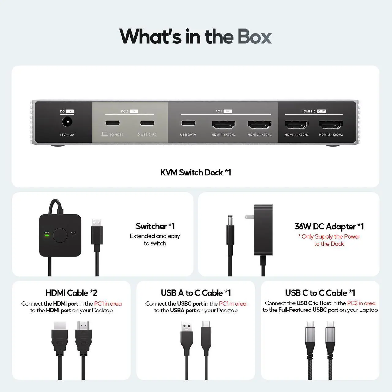 Alt view image 6 of 7 - PULWTOP KVM Switch Docking Station for Laptop & Desktop, 4K EDID KVM Switches Dock Dual Monitor with 2 HDMI, USB A/C 3.2 10Gbps, 15W Charging, Audio, USB C Swtich Docking for Sharing Keyboard Mouse