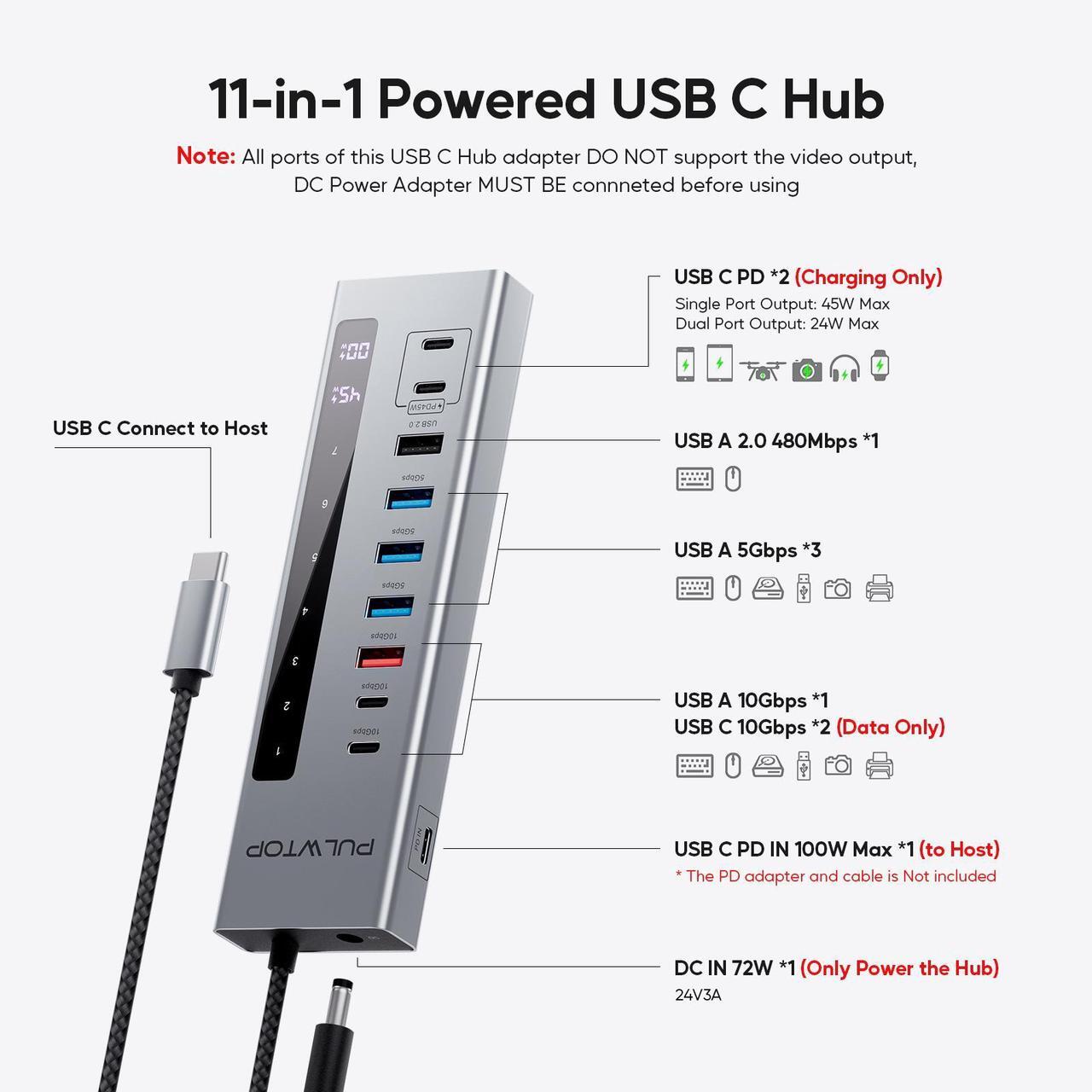 Alt view image 2 of 7 - PULWTOP Powered USB C Hub, 10-in-1 USB 3.2 Data Hub with 3 x USB A/C 10Gbps, 3 x USBA 5Gbps, USB A 2.0, 100W PD-in, 2 x 24/45W Type-C Charging Ports (72W Adapter Included)