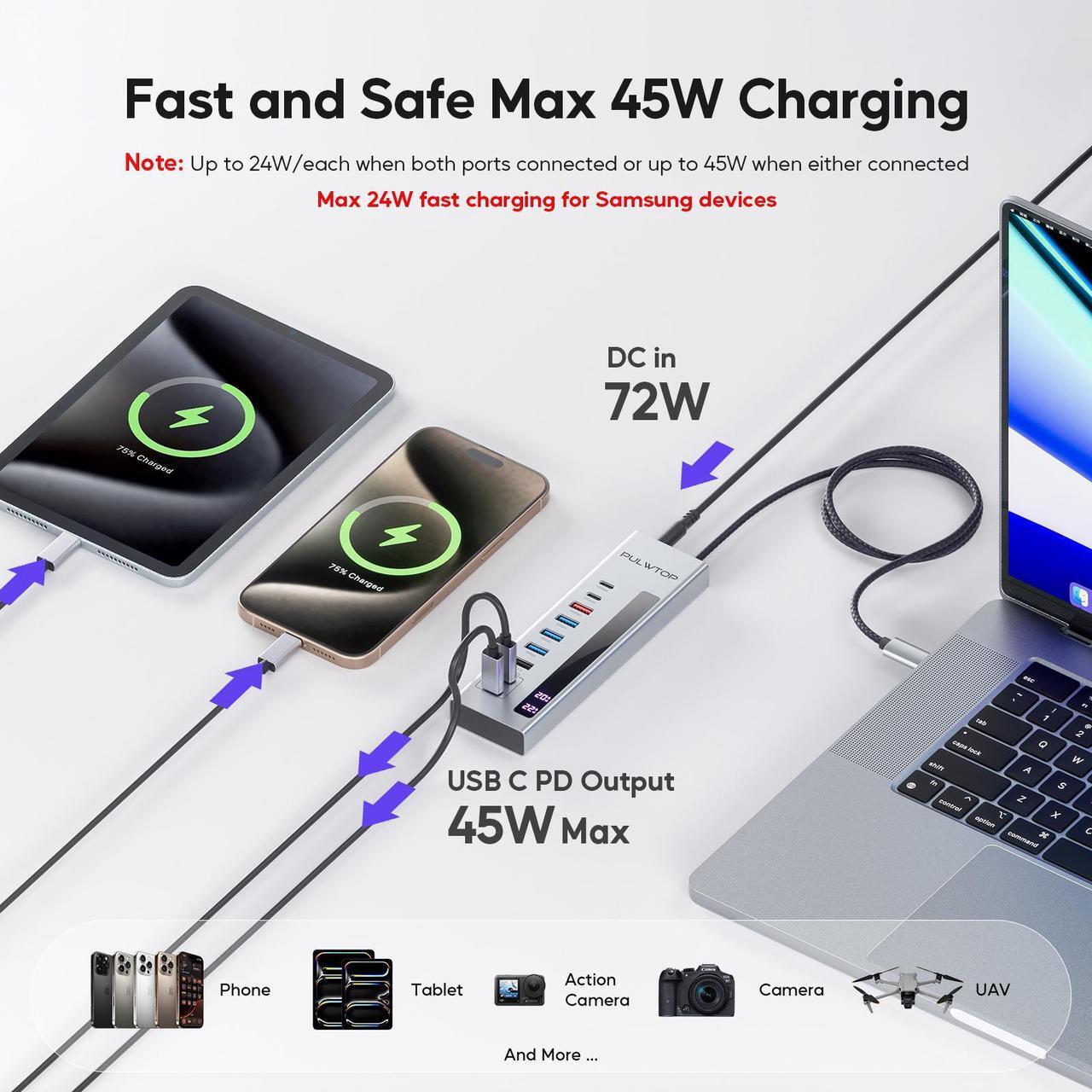 Alt view image 4 of 7 - PULWTOP Powered USB C Hub, 10-in-1 USB 3.2 Data Hub with 3 x USB A/C 10Gbps, 3 x USBA 5Gbps, USB A 2.0, 100W PD-in, 2 x 24/45W Type-C Charging Ports (72W Adapter Included)