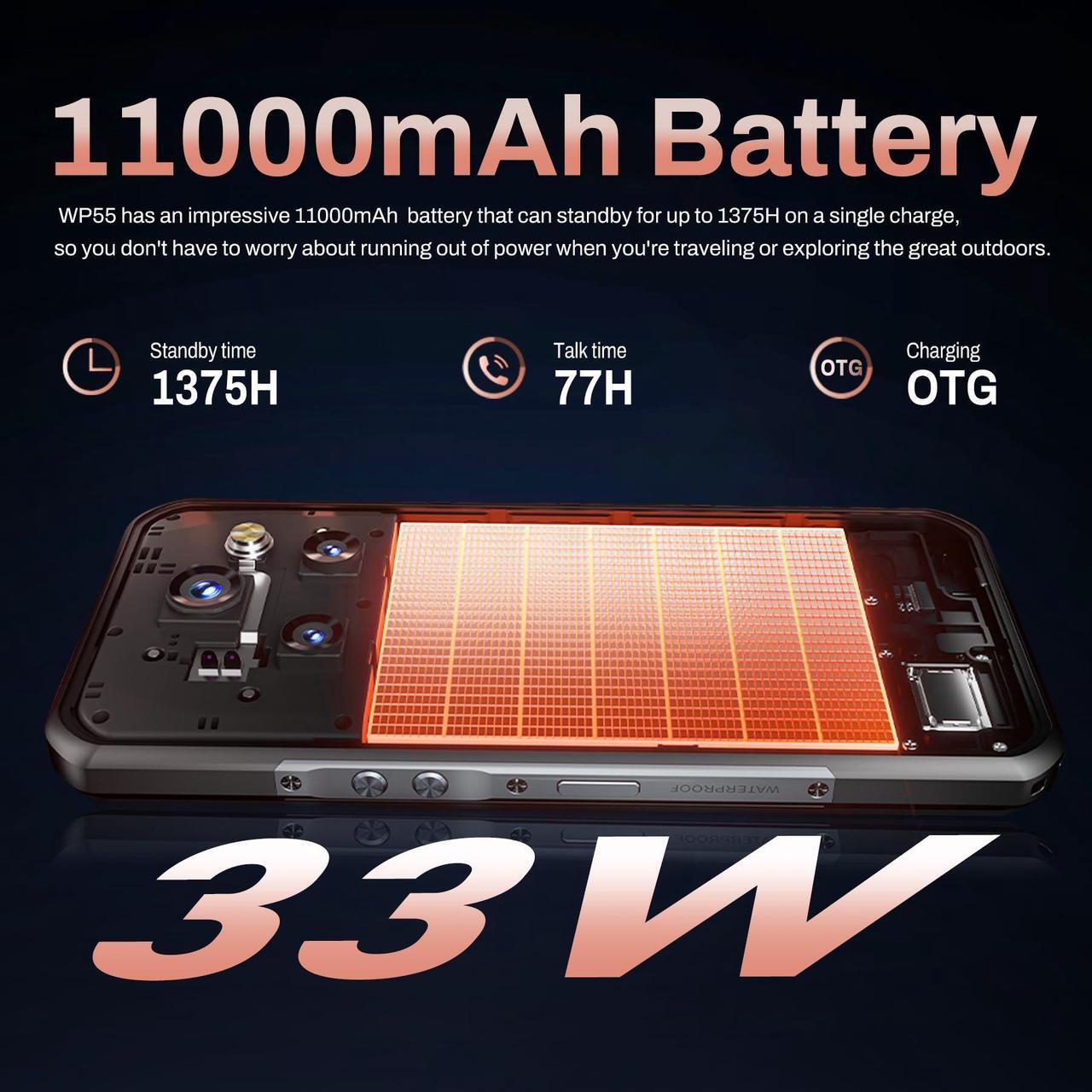 Alt view image 4 of 7 - OUKITEL WP55 Android 15 Rugged Phone Unlocked 5G- 36GB+256GB/TF 2TB Rugged Smartphone, 11000mAh(33W) Battery, 6.6" FHD+120HZ Display, 108MP Camera, 5G Dual SIM Phone, NFC/GPS/OTG/IP68/IP69K, T-Mobile