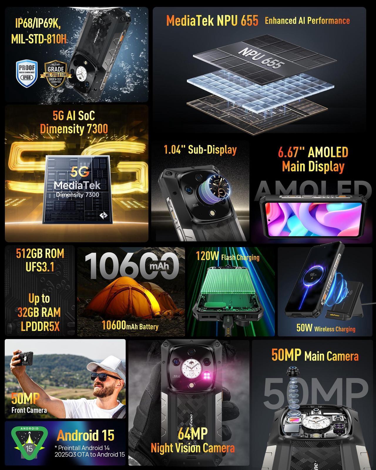 Alt view image 2 of 7 - Ulefone Armor 28 Pro 5G AI Rugged Phone, 32GB+512GB/2TB Expansion, MTK Dimensity 7300, 6.67" AMLOD Dual Screen, 64MP+50MP+50MP Real Camera, 10600mAh/120W, 50W Wireless Charging, WiFi 6E, Widevine L1