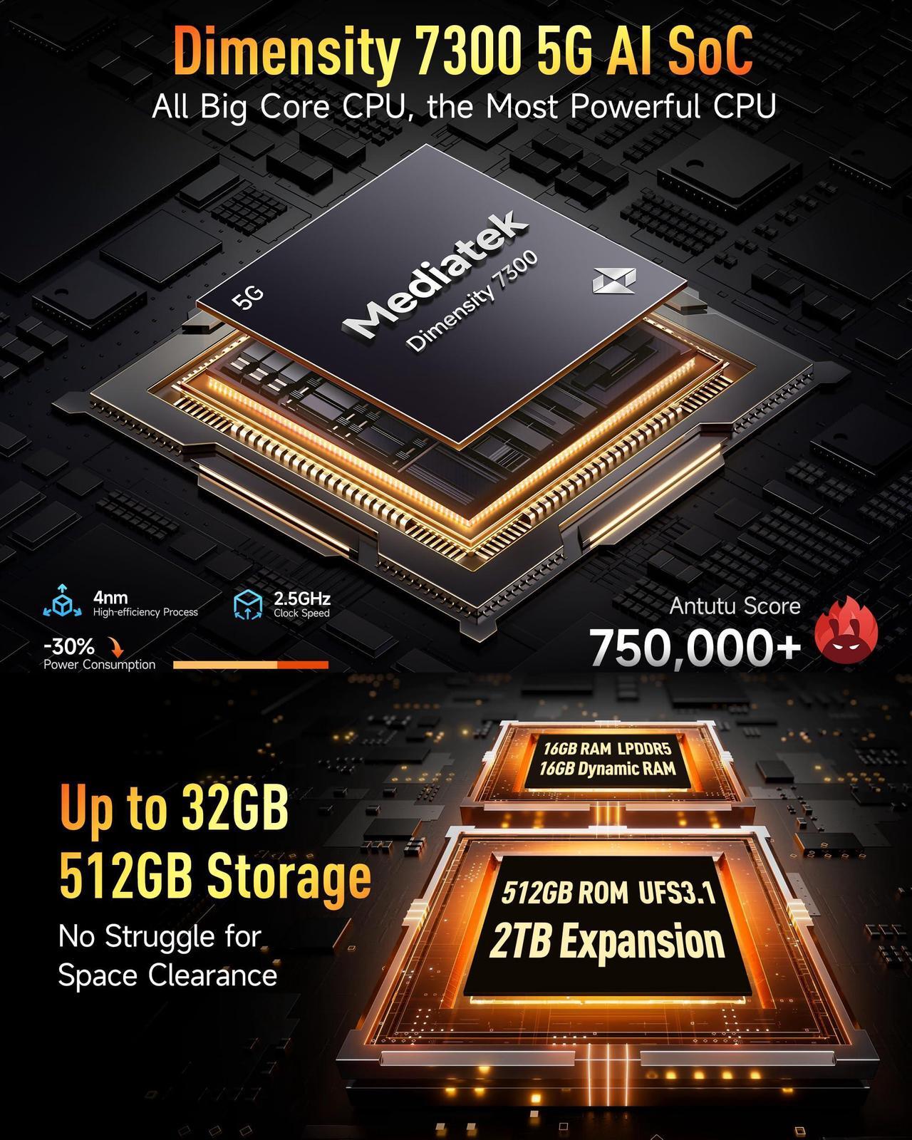 Alt view image 5 of 7 - Ulefone Armor 28 Pro 5G AI Rugged Phone, 32GB+512GB/2TB Expansion, MTK Dimensity 7300, 6.67" AMLOD Dual Screen, 64MP+50MP+50MP Real Camera, 10600mAh/120W, 50W Wireless Charging, WiFi 6E, Widevine L1