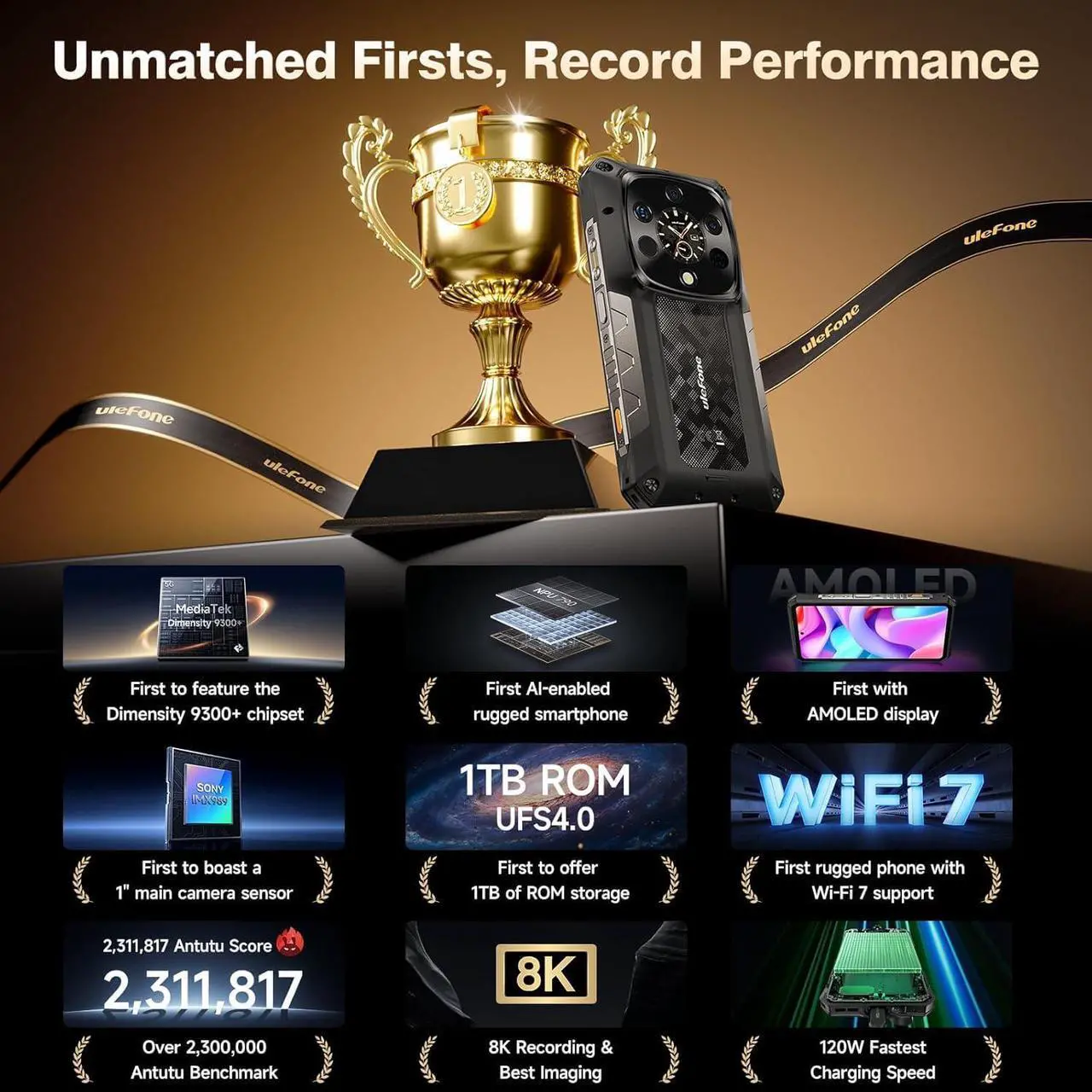 Alt view image 2 of 7 - Ulefone Armor 28 Ultra 5G AI Rugged Phone, 32GB+1TB/2TB Expansion, MTK Dimensity 9300+ 12-Core, 6.67" AMLOD Dual Screen, 64MP+50MP+50MP Real Camera, 10600mAh/120W, IP68/IP69K, 8K Video +CASE