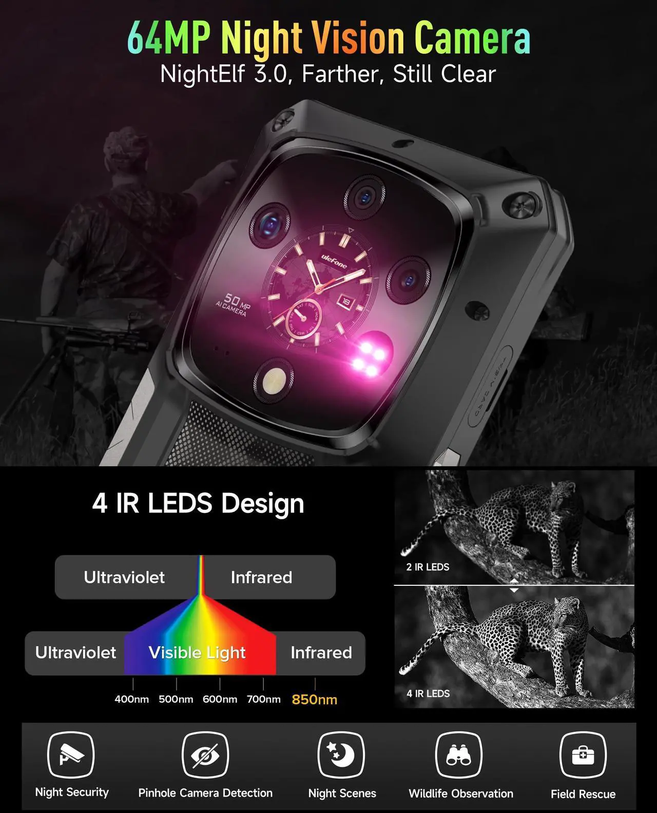 Alt view image 4 of 7 - Ulefone Armor 28 Ultra 5G AI Rugged Phone, 32GB+1TB/2TB Expansion, MTK Dimensity 9300+ 12-Core, 6.67" AMLOD Dual Screen, 64MP+50MP+50MP Real Camera, 10600mAh/120W, IP68/IP69K, 8K Video +CASE