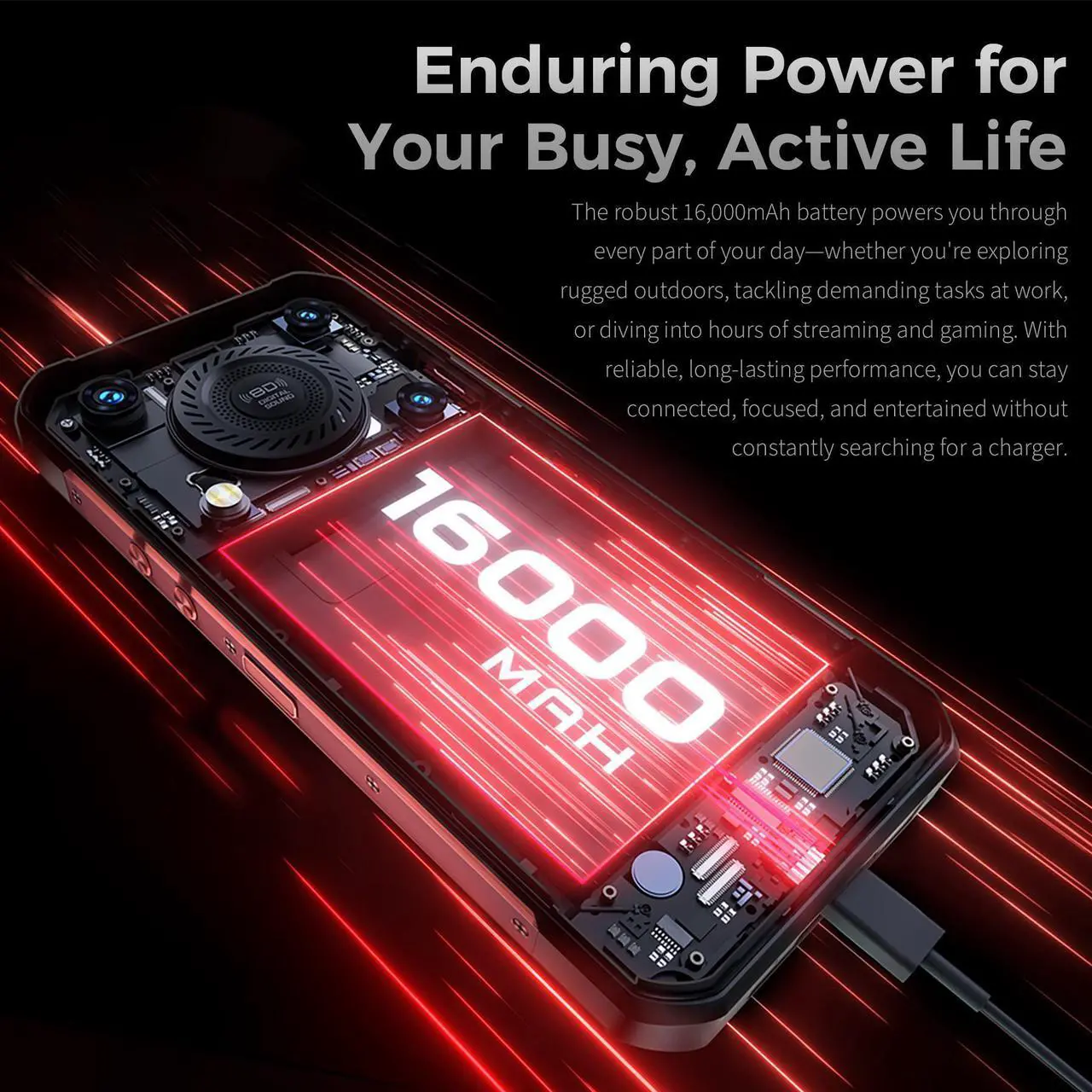 Alt view image 3 of 7 - OUKITEL WP55 Android 15 Rugged Phone Unlocked 5G- 36GB+256GB/TF 2TB Rugged Smartphone, 11000mAh(33W) Battery, 6.6" FHD+120HZ Display, 108MP Camera, 5G Dual SIM Phone, NFC/GPS/OTG/IP68/IP69K, T-Mobile