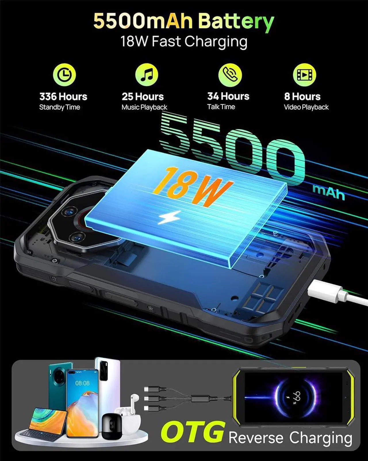 Alt view image 5 of 7 - Ulefone Armor X32 Pro 5G Rugged Phone, MTK Dimensity 6300, 16+256GB, Android 14, Widevine L1, 64MP/25MP Night Vision, Dedicated Glare Flashlight, 5G WiFi Hotspot, 5.65 90Hz, 5500mAh, NFC/GPS Green