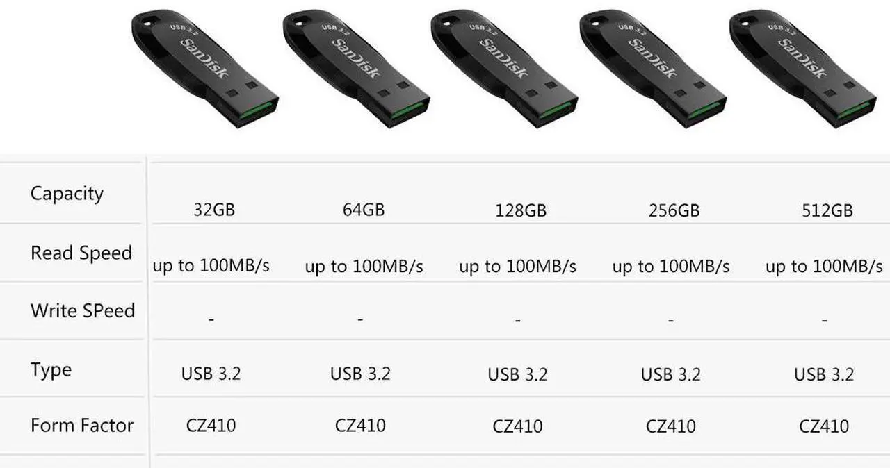 Alt view image 10 of 13 - SanDisk 256GB Ultra Shift USB 3.0 Flash Drive, Speed Up to 100MB/s (SDCZ410-256G-G46)