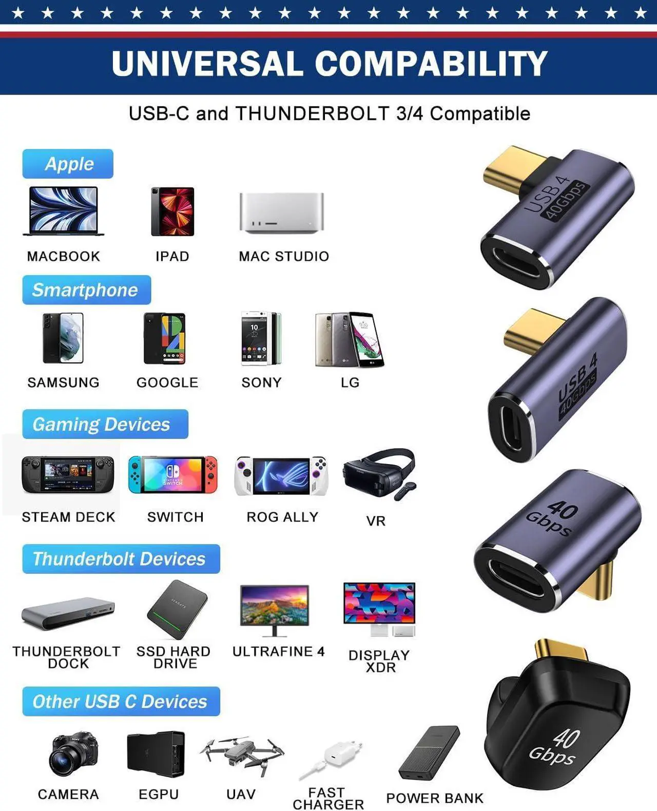 Alt view image 6 of 7 - WERLEO 4 Mixed USB C Adapter USB 4.0/Thunderbolt 4 with 100W 40Gbps 90/180 Degree Right Angle, U Shape Connector Extender for Mobile Phone, Switch, Steam Deck, Tablet, Laptop