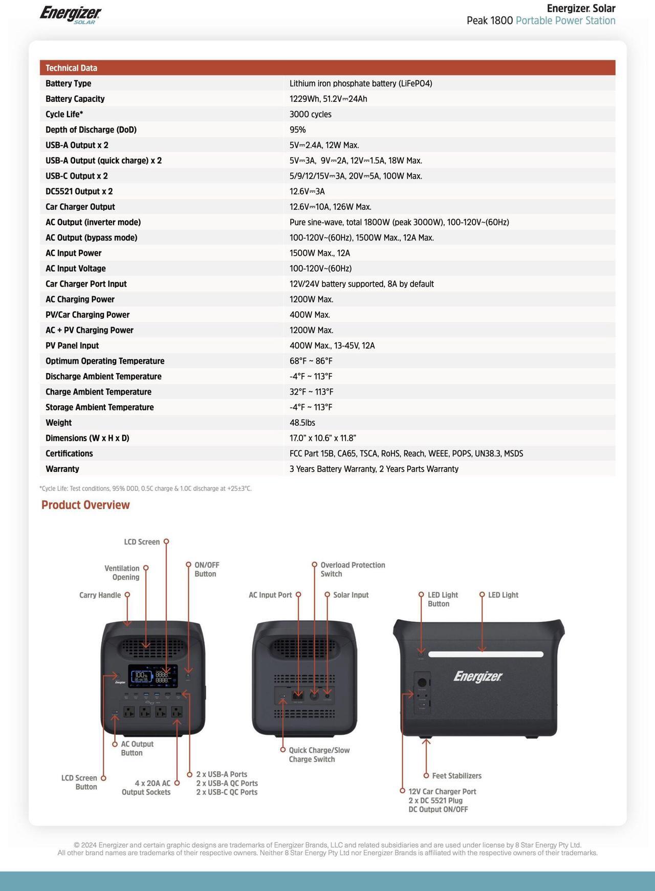 Alt view image 6 of 6 - Energizer Solar Peak 1800 Portable Power Station, 1229Wh LiFePO4, Dual Power Cords, for Camping & Emergency