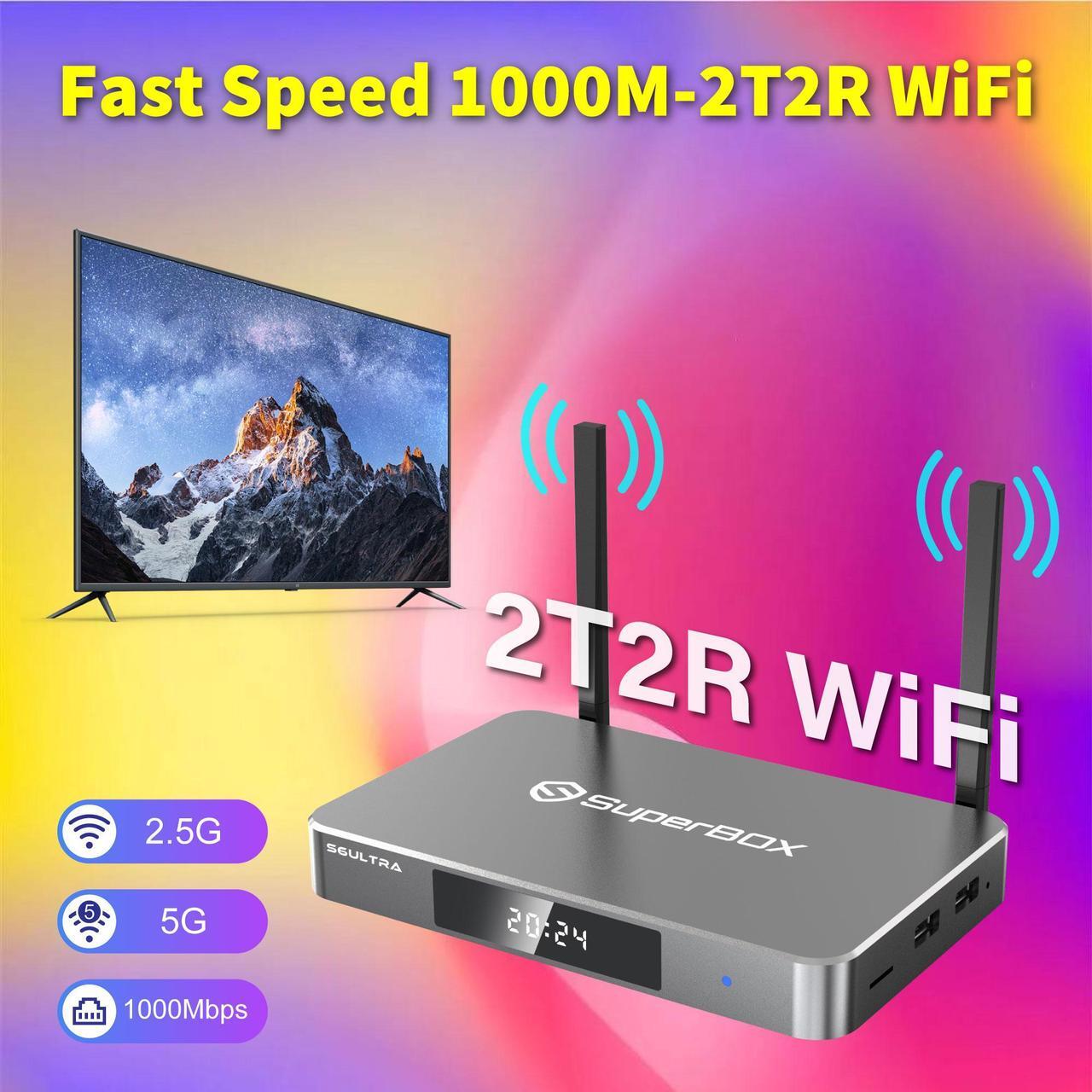 Alt view image 7 of 7 - Besttop Latest SuperBox S6 Ultra Fully Loaded,2025 Newest Version,4G+128G Powerful Smart TV Box,Time Shift, Parental Control Time,Super Powerful Media Box with Voice Remote Control,Ideal for Home