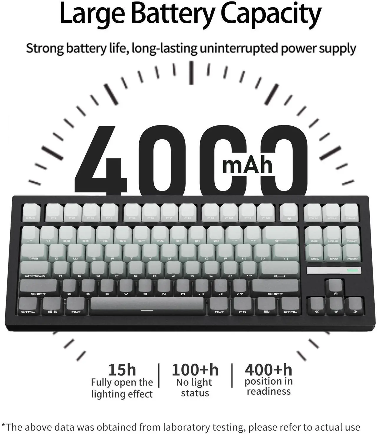 Alt view image 6 of 7 - ZORNHER ZH870 Wireless Mechanical Gaming Keyboard,80% Black Custom Creamy Sound Keyboard with Shine Through PBT Keycaps,Pre-lubed Linear Switches,Hot-Swappable,RGB Backlit,2.4GHz/USB-C/BT5.0
