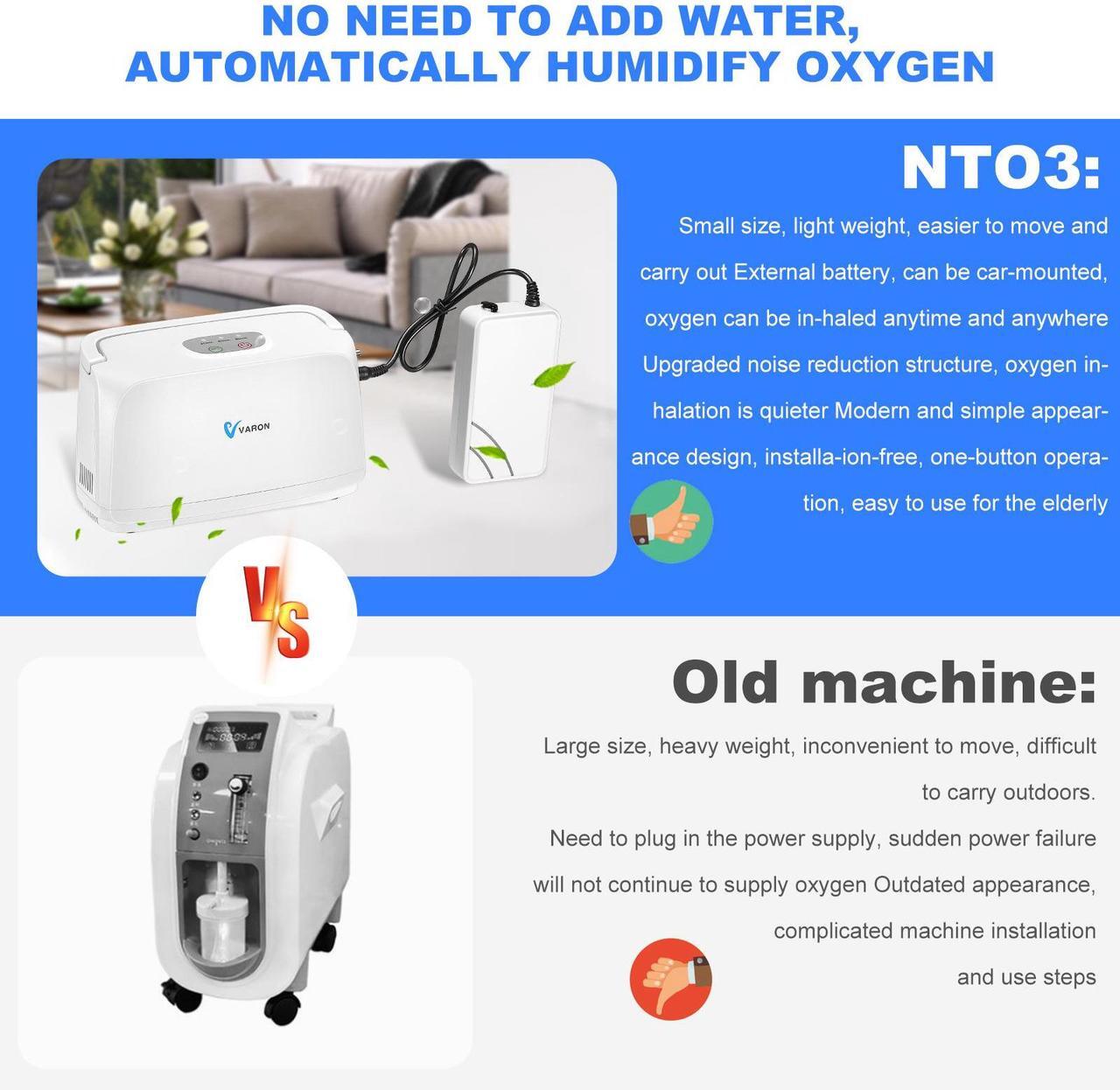 Alt view image 4 of 7 - Monport|Portable Oxygen Concentrator - 32.5% Pure Oxygen, 40-55dB Quiet, 3.1lb Lightweight with Car/Battery/AC Power for Camping, Travel, High Altitude ( Includes Backpack & Accessories)