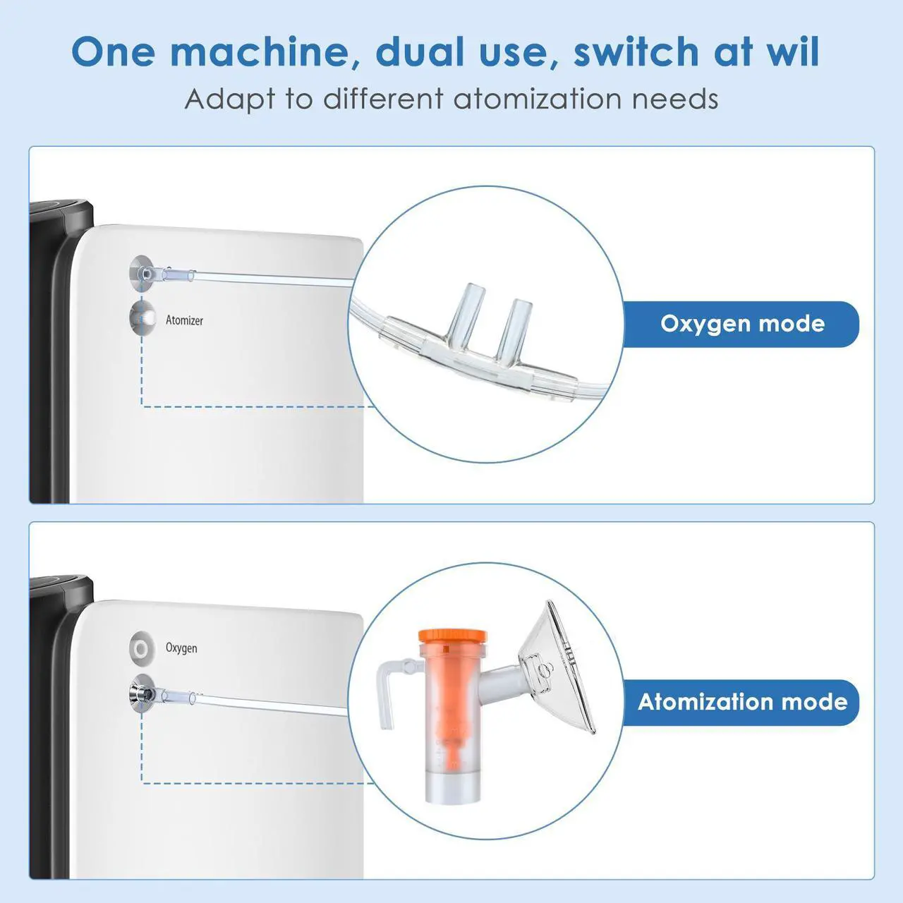 Alt view image 6 of 14 - MONPORT Dual Voltage Oxygen Concentrator for Home & Travel - Adjustable 1-7L/min Flow, Built-in Nebulizer System, Ultra Quiet 42dB with LCD Display & Remote Control