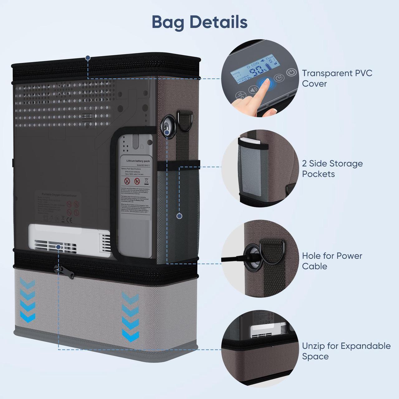 Alt view image 5 of 7 - Monport|6L Home Oxygen Concentration Appliance &Oxygen Machine w/ Remote - 93% Pure O², 114Wh Battery, 3H Timer & Carry Case for Indoor Mobility