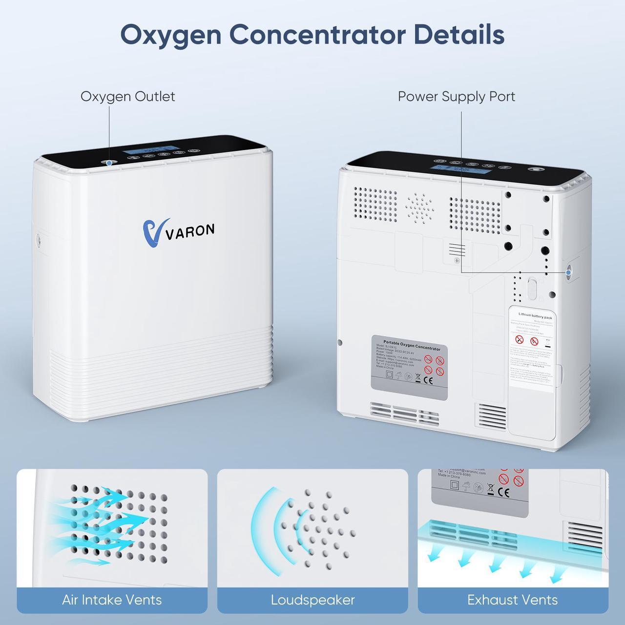 Alt view image 4 of 7 - Monport|6L Home Oxygen Concentration Appliance &Oxygen Machine w/ Remote - 93% Pure O², 114Wh Battery, 3H Timer & Carry Case for Indoor Mobility