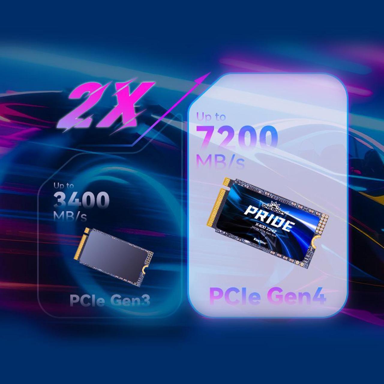 Alt view image 2 of 7 - ONEBOOM X400 2242 2TB M.2 NVMe PCIe 4.0 Gaming SSD, Speed Up to 7200MB/s, 3D NAND TLC, Internal Solid State Disk, M.2 2242 with Heatsink 2TB
