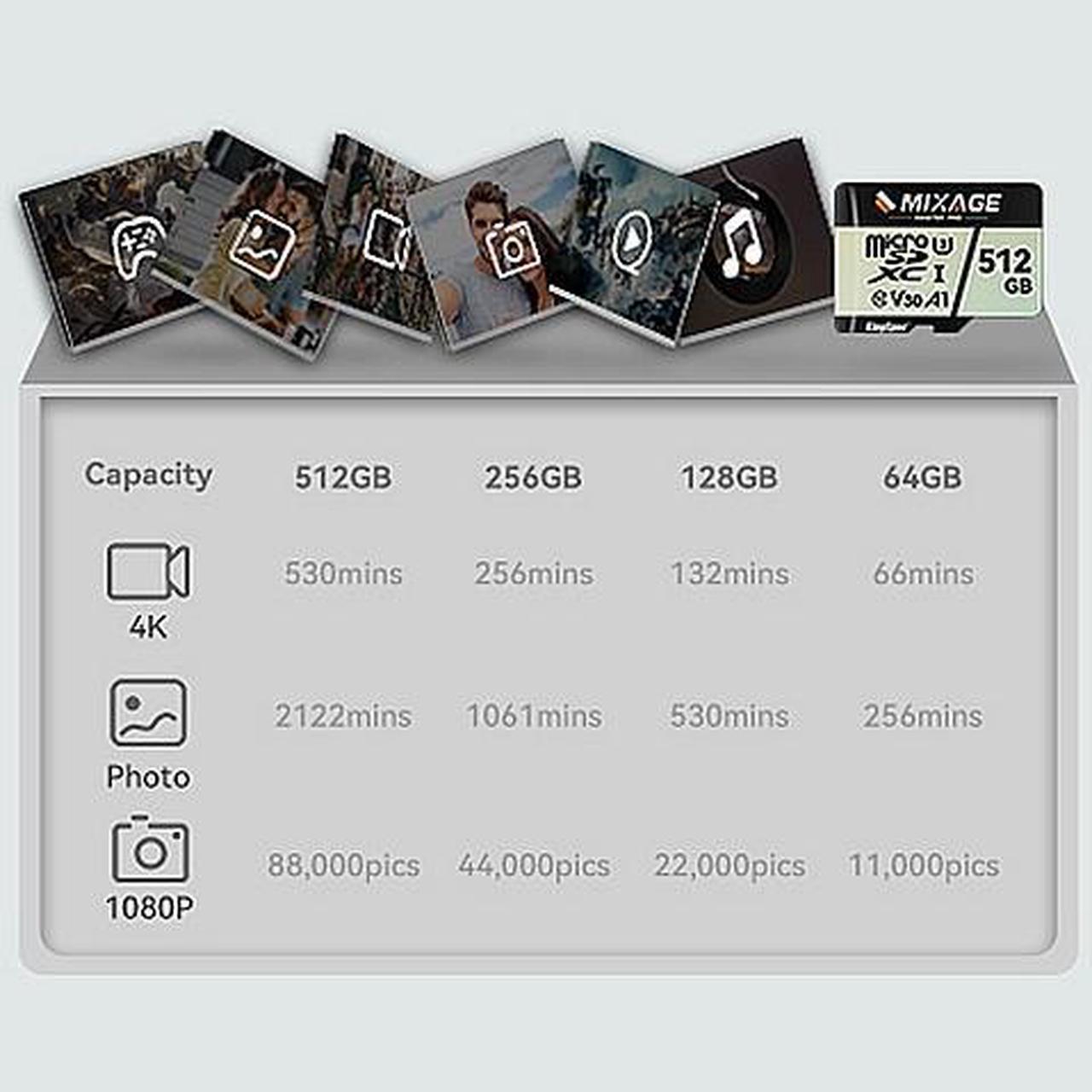 Alt view image 4 of 6 - MIXAGE 128GB microSDXC Memory Cards, UHS-I, V30, A1, 4K UHD Micro SD Card, Speed Up to 175MB/s, 3D NAND Flash MicroSD 128GB 1 Pack