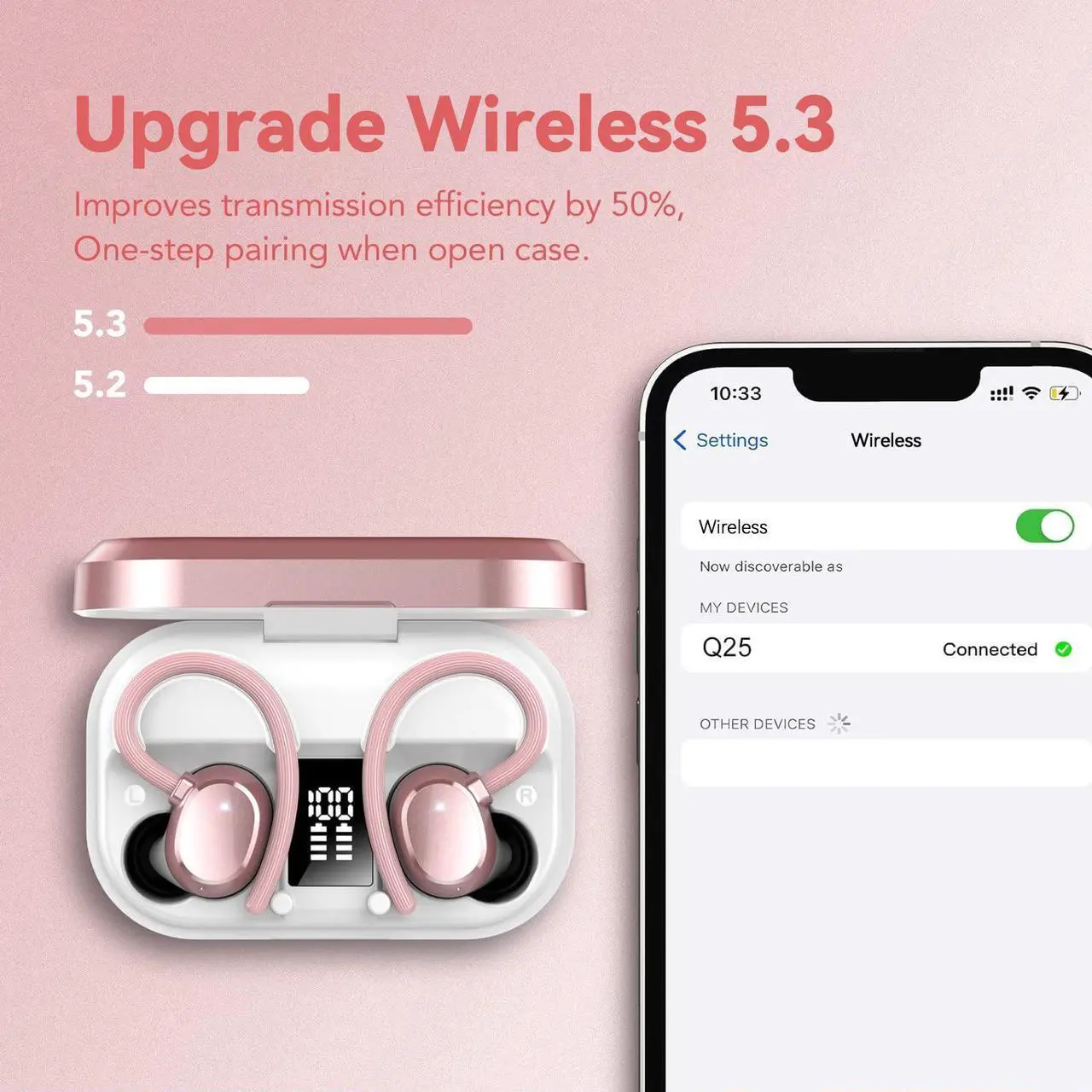 Alt view image 4 of 5 - Q25 sports Bluetooth headphones, TW's ower-ear type,digital display, noise reduction,inteligent Bluetooth,touch
control, true wireless