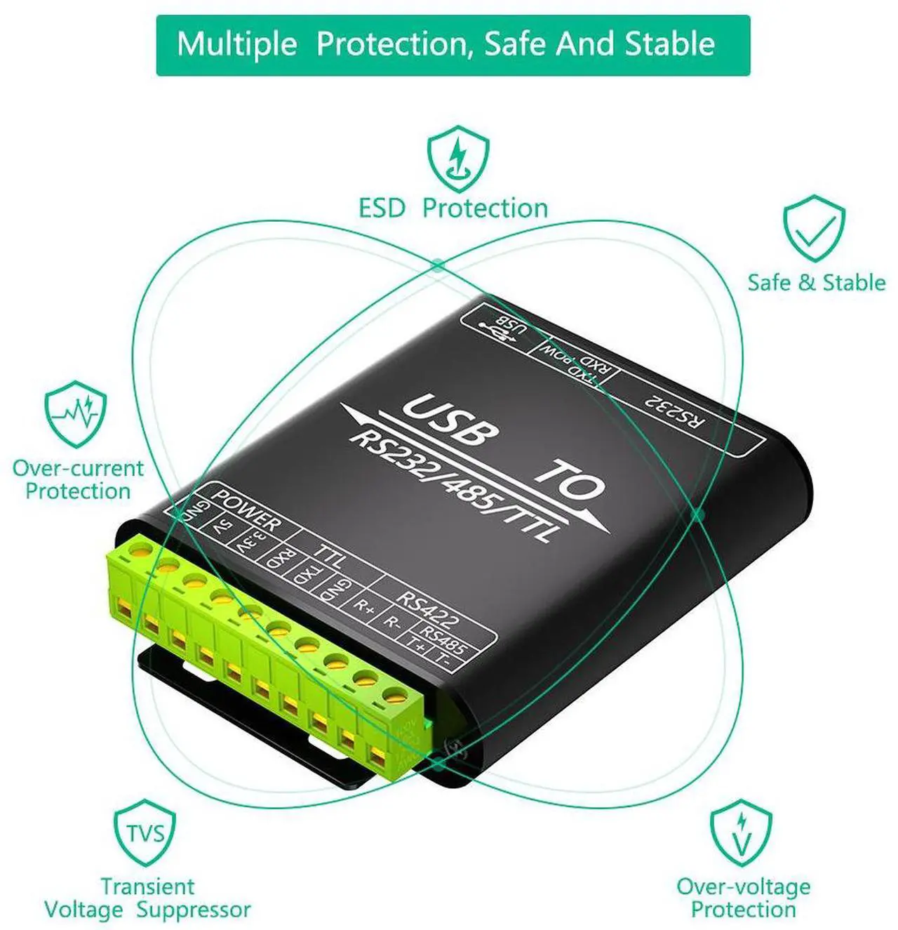 Alt view image 2 of 5 - USB to RS232/485/422 TTL Interface Converter- Industrial Grade -lsolation Type CP2102 Chip