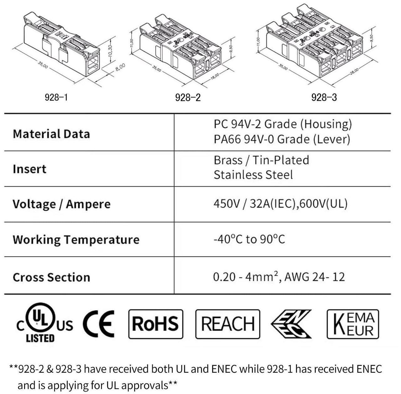 Alt view image 4 of 6 - Arborix Inline Lever Wire Connectors Nuts 50 pcs Clear Wire Compact Connectors Electrical Inline Splicing Conductor Connector 4 Port Butt Insulated Splice Wire Terminals Connectors Kit for 24-12 AWG