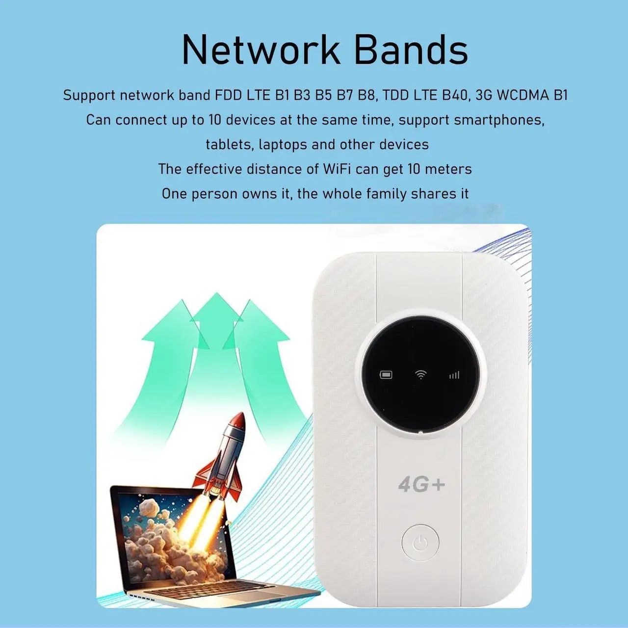 Alt view image 3 of 5 - Bewinner 4G LTE Portable Router for Travel, 300Mbps Unlocked High Speed 4G Pocket Mobile Hotspot,Up to 10 Devices, USB Powered, 4G B1/3/5/7/8/40, Bewinner8h6gmir2op