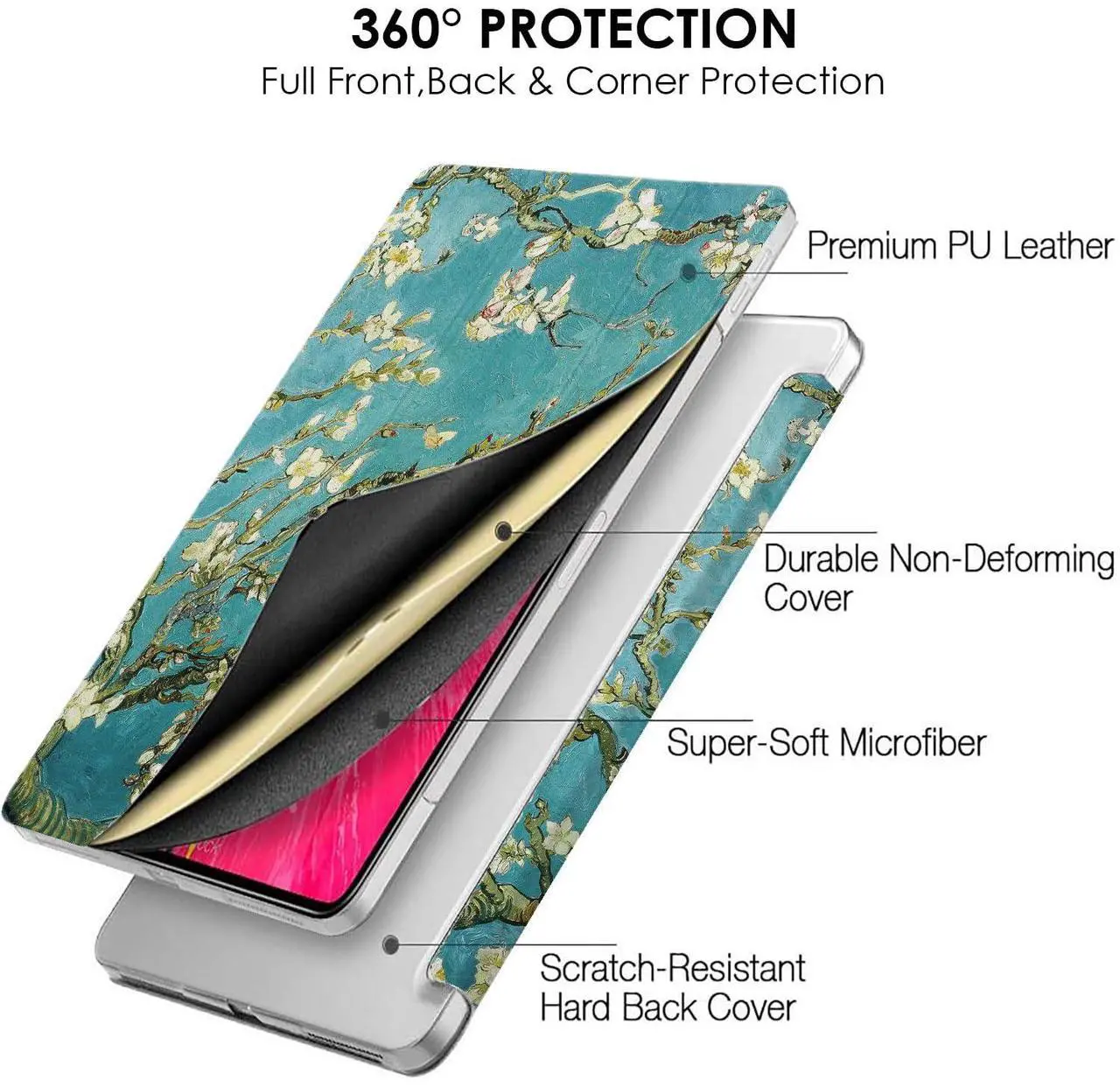 Alt view image 5 of 5 - DuraSafe Cases for iPad PRO 12.9 Inch 5th 4th Gen [ Pro 12.9 2021 2020 5 4 Gen ] A2378 A2461 A2379 MY2H2LL/A MXAT2LL/A MXAV2LL/A MXAX2LL/A MY2J2LL/A MXAW2LL/A MXAY2LL/A Printed PC Cover - Blossom