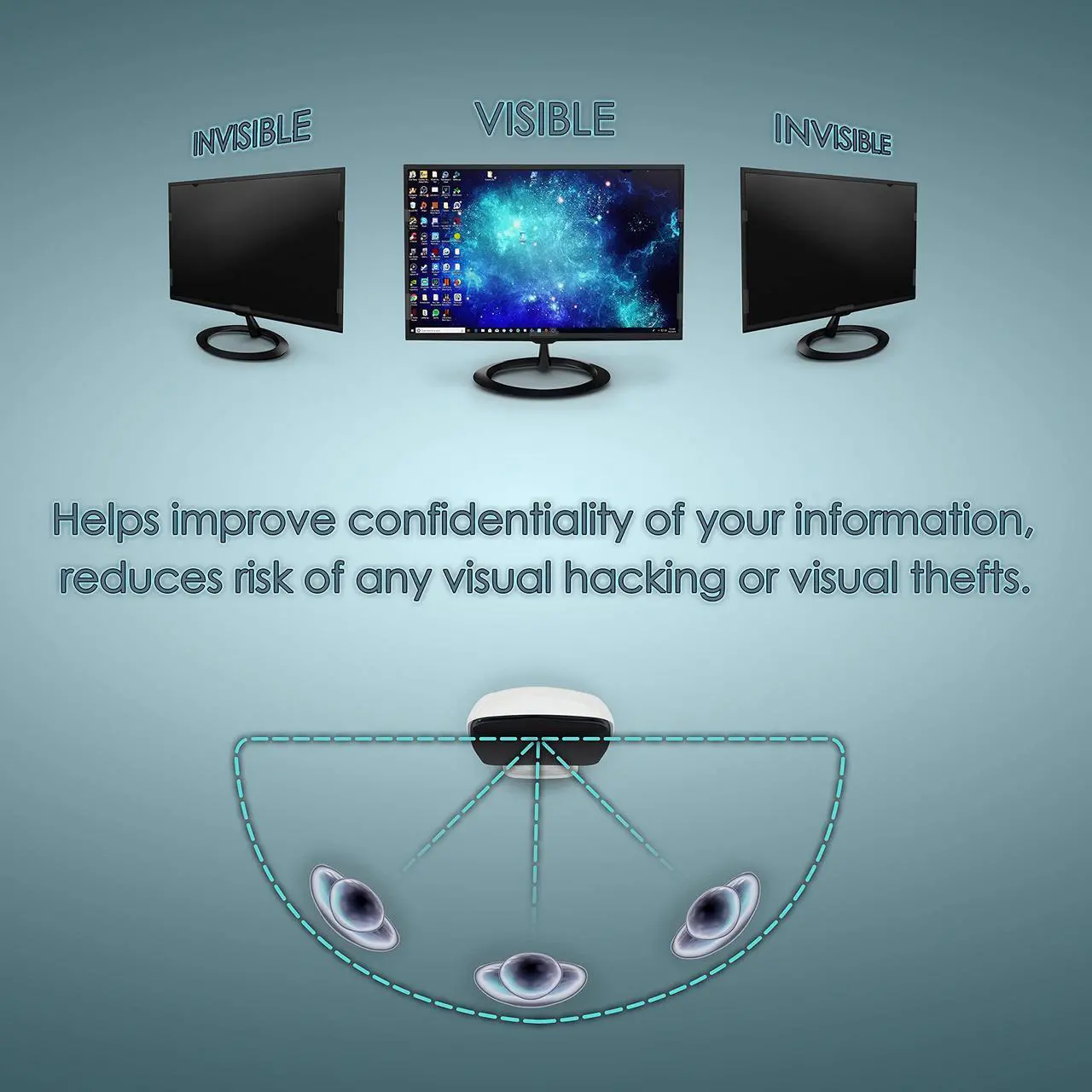 Alt view image 4 of 5 - Privacy Screen Filter and Anti Glare compatible with 21.5 Inches Desktop Computer Monitor, Screen Protector Size is 18.7 inch width x 10.5 inch height
