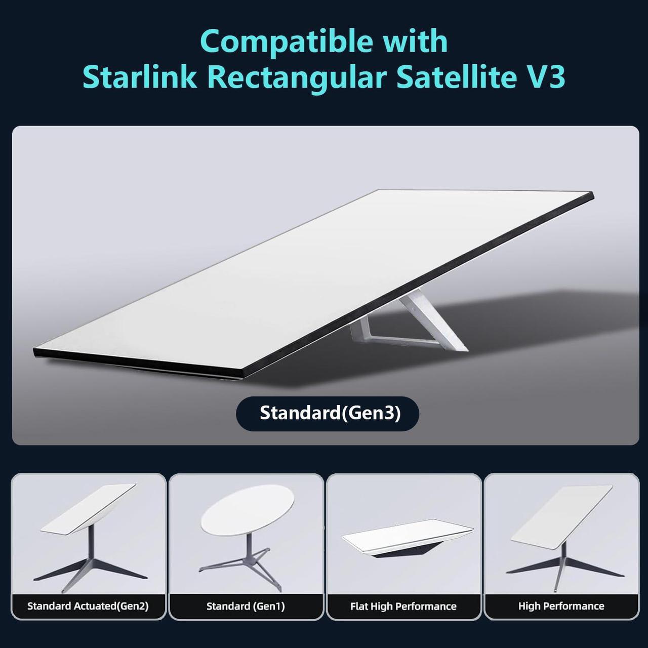 Alt view image 2 of 4 - Orbram Starlink Gen 3 Cable 6.5FT & Cat 8 Ethernet Cable 15FT, Starlink Cable Outdoor, Durable 24AWG Waterproof Extension Cable for Starlink V3, Rectangular Satellite &Mini Dish