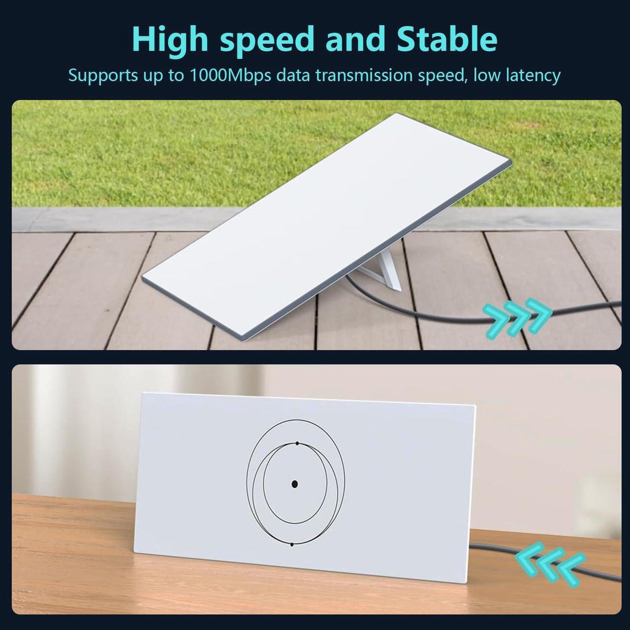 Alt view image 4 of 4 - Orbram Starlink Gen 3 Cable 6.5FT & Cat 8 Ethernet Cable 15FT, Starlink Cable Outdoor, Durable 24AWG Waterproof Extension Cable for Starlink V3, Rectangular Satellite &Mini Dish