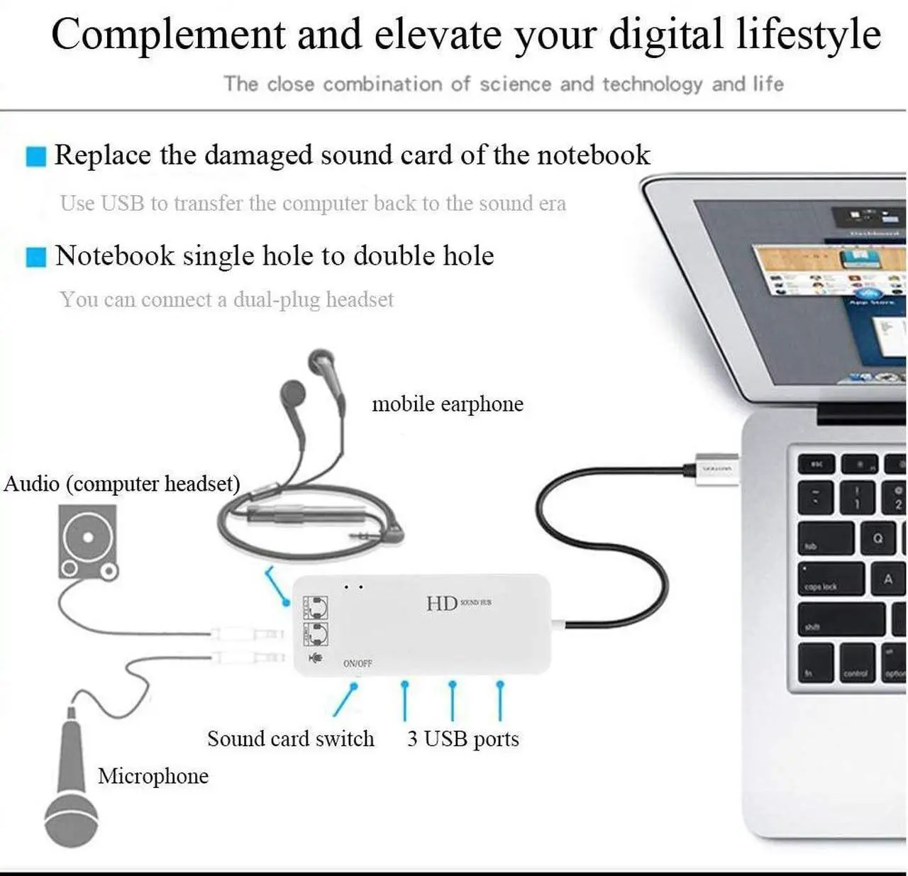 Alt view image 2 of 5 - PEIYUI USB Hubs Audio Adapter External Stereo Sound Card with 3.5mm Headphone & Microphone and USB Jack for Windows, Mac, Linux, PC, Laptops, Desktops, PS4 Computer External USB (6-in-1, White)