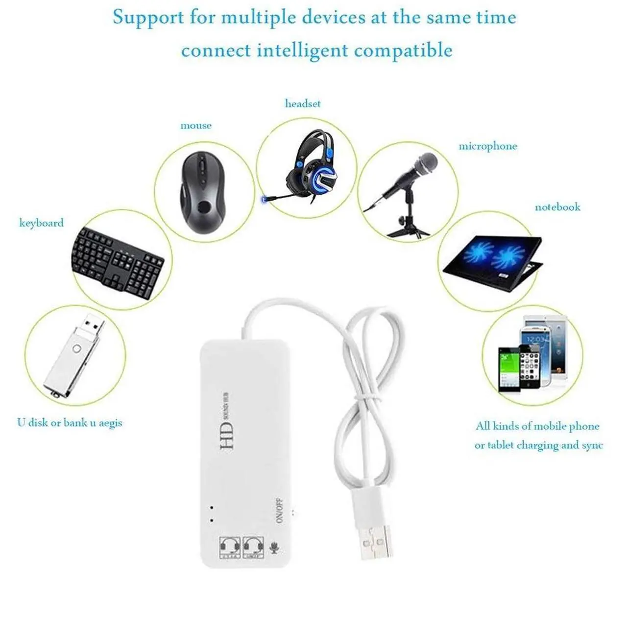 Alt view image 4 of 5 - PEIYUI USB Hubs Audio Adapter External Stereo Sound Card with 3.5mm Headphone & Microphone and USB Jack for Windows, Mac, Linux, PC, Laptops, Desktops, PS4 Computer External USB (6-in-1, White)