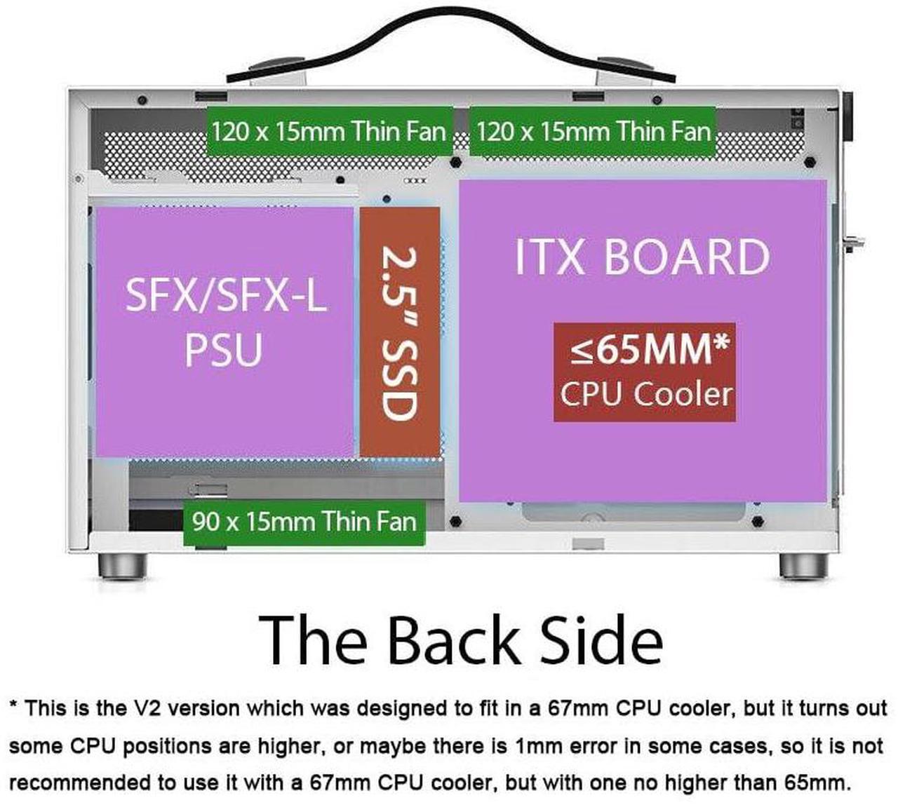Alt view image 4 of 5 - S400 10.8L Portable Mini-ITX Computer Case with PCIe 4.0 Cable, Advanced Vented Panel, Front Type-C USB3.0 Ports, Fit Triple Slot GPU (Black)