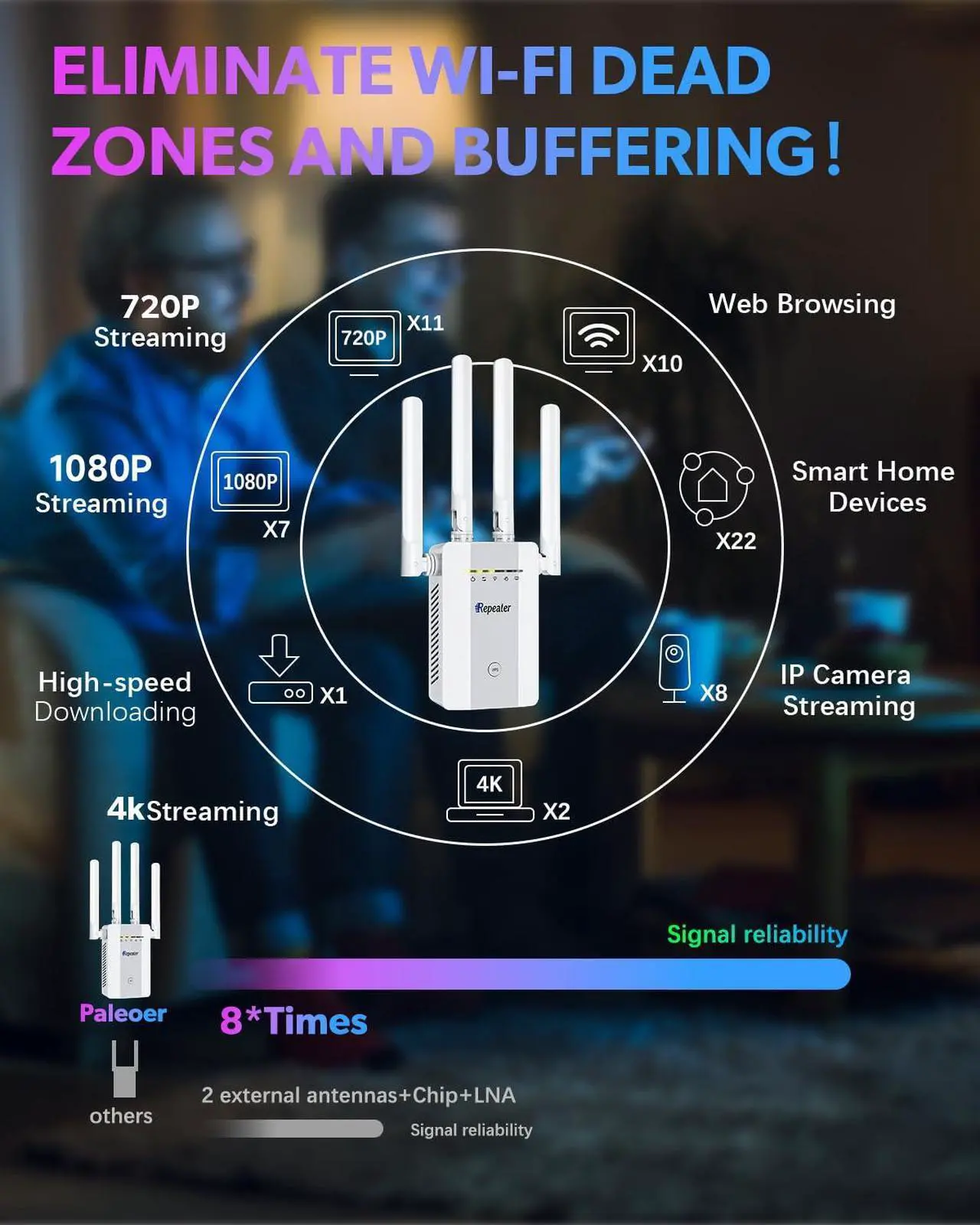 Alt view image 3 of 5 - 2025 New WiFi Extender Signal Booster, Wireless Internet Repeater Routers with Ethernet Port, 1-Tap Setup