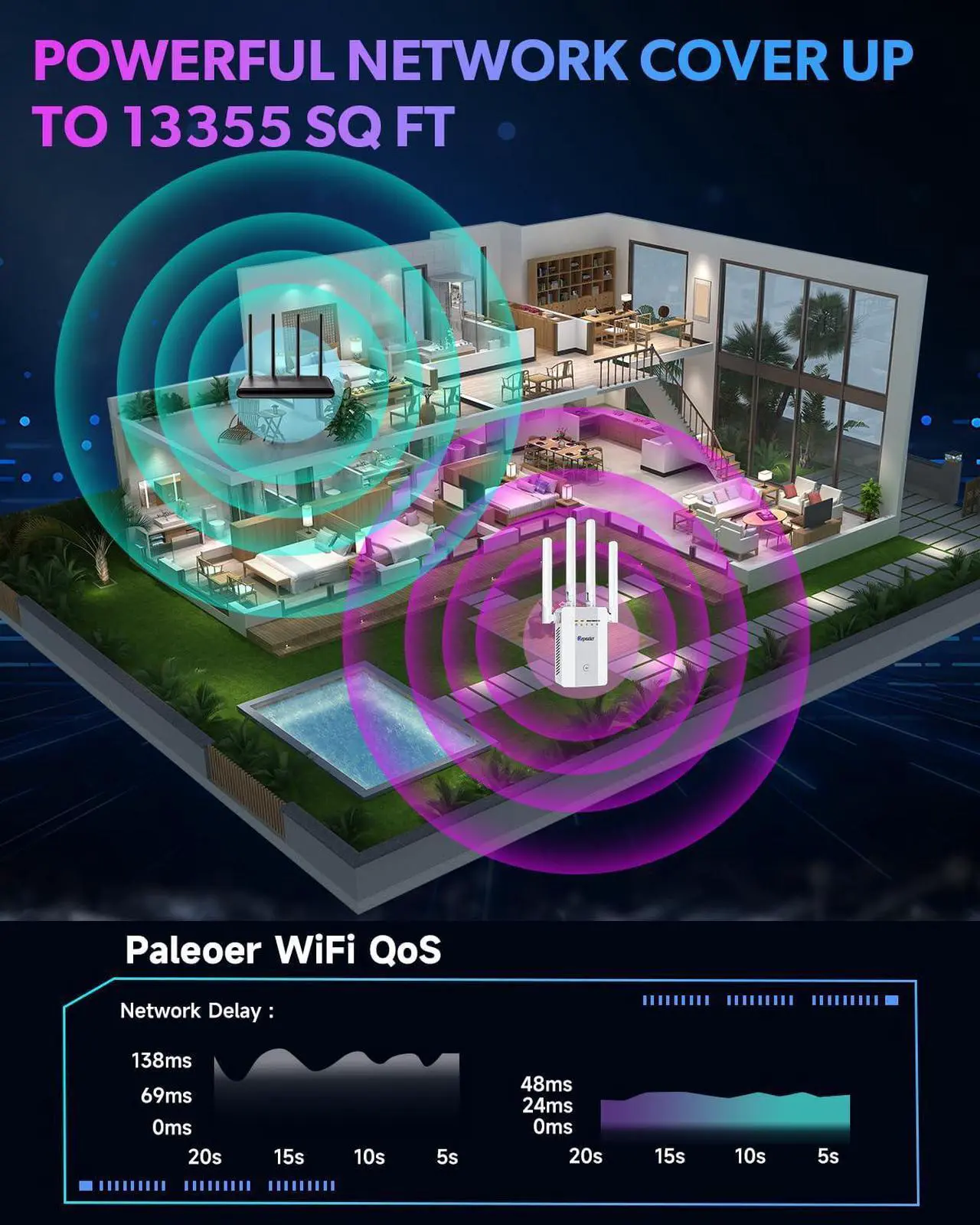 Alt view image 2 of 5 - 2025 New WiFi Extender Signal Booster, Wireless Internet Repeater Routers with Ethernet Port, 1-Tap Setup
