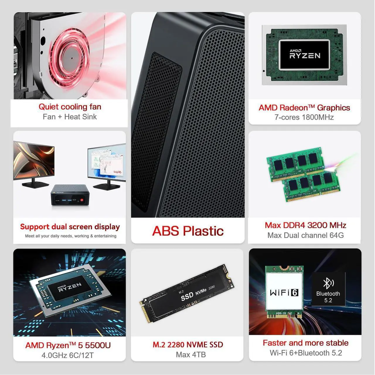 Alt view image 2 of 5 - Beelink SER5 Mini PC, AMD Ryzen 5 5500U(up to 4.0GHz) 6C/12T, Mini Computer 16GB DDR4 RAM 500GB NVMe SSD, Mini Desktop Computer 4K@60Hz Dual Display HDMI&DP WiFi6/BT5.2/WOL/HTPC/W-11 Pro