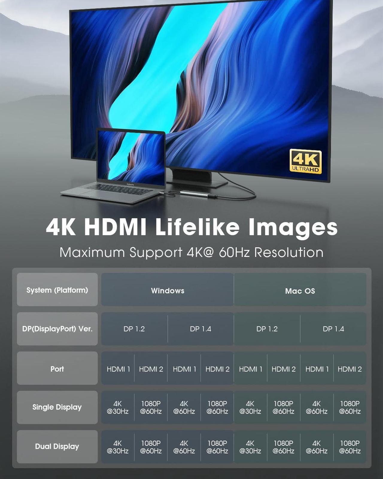 Alt view image 5 of 5 - VCOM MST HUB, 7-in-1 Docking Station Dual Monitors
