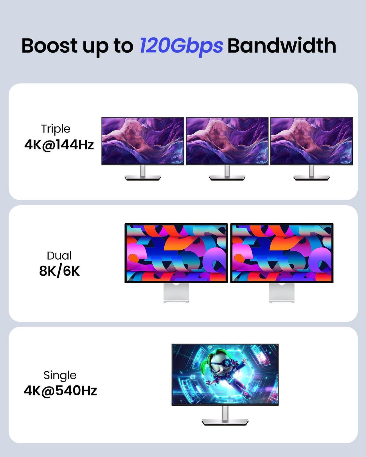 Alt view image 3 of 5 - Silkland 80Gbps USB 4 Cable for Thunderbolt 5 Cable 5FT, [USB-IF Certified] 120Gbps Bandwidth for 16K/Dual 8K, 240W, Braided USB C Video Cable Compatible Thunderbolt 4/5, SSD, MacBook M4 Pro,Dock,eGPU