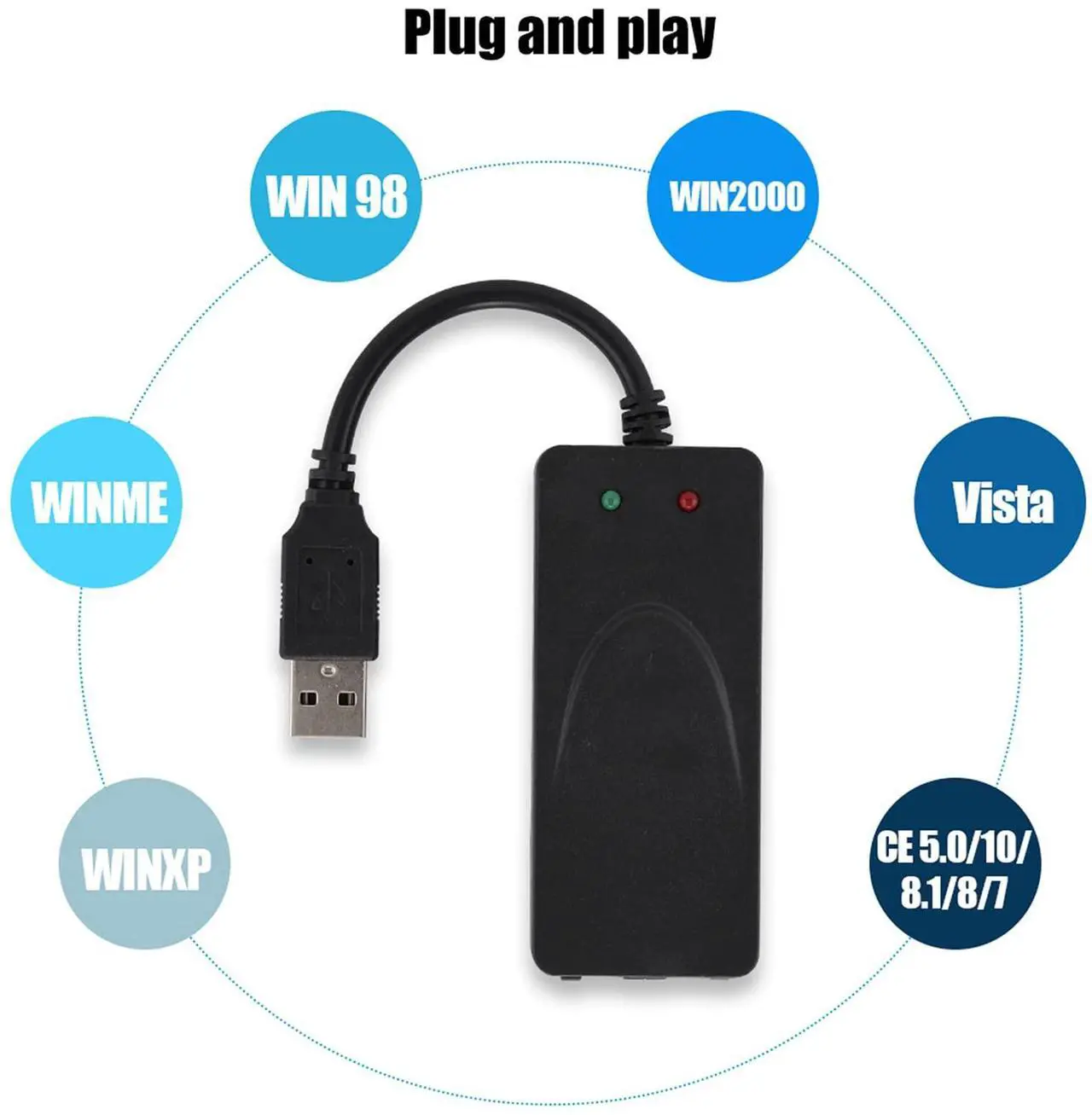 Alt view image 3 of 5 - Dual Port USB2.0 56K External Modem Driver, Plug and Play, V.92 V.90 V.42bis Protocol, Automatic Dialing, Caller ID, 56kb s Speed, for