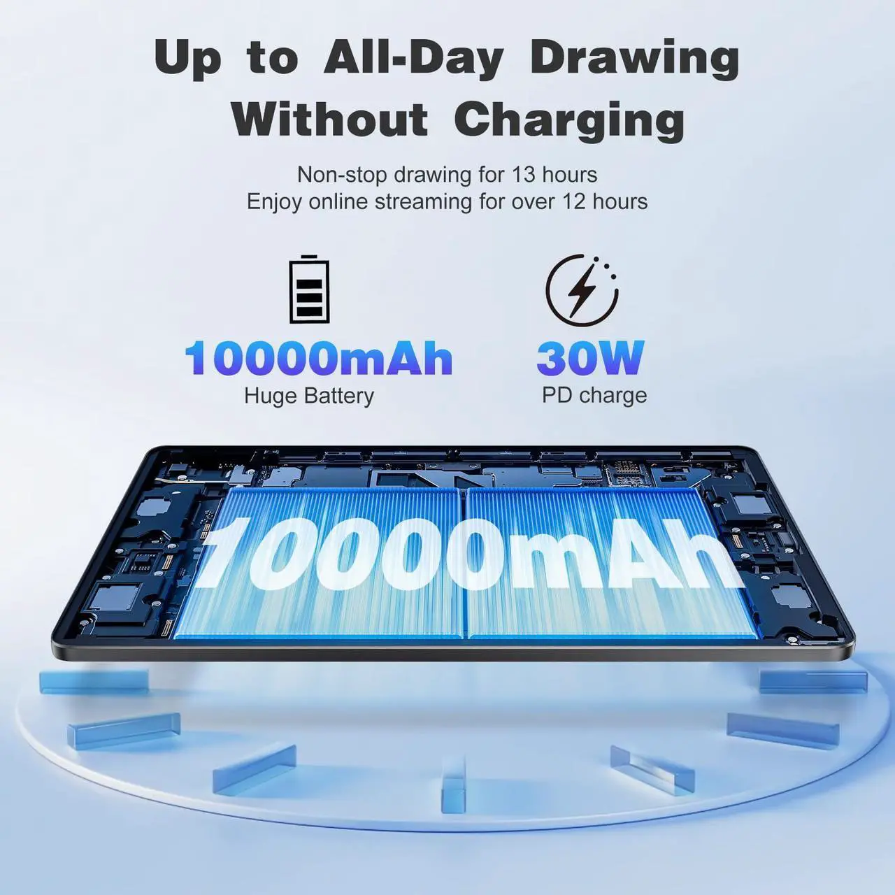 Alt view image 4 of 5 - UGEE Fun Drawing PAD 14.25" 2.4K Standalone Drawing Tablet No Computer Needed - Portable Digital Art with 10000mAh Battery, Low Blue Light