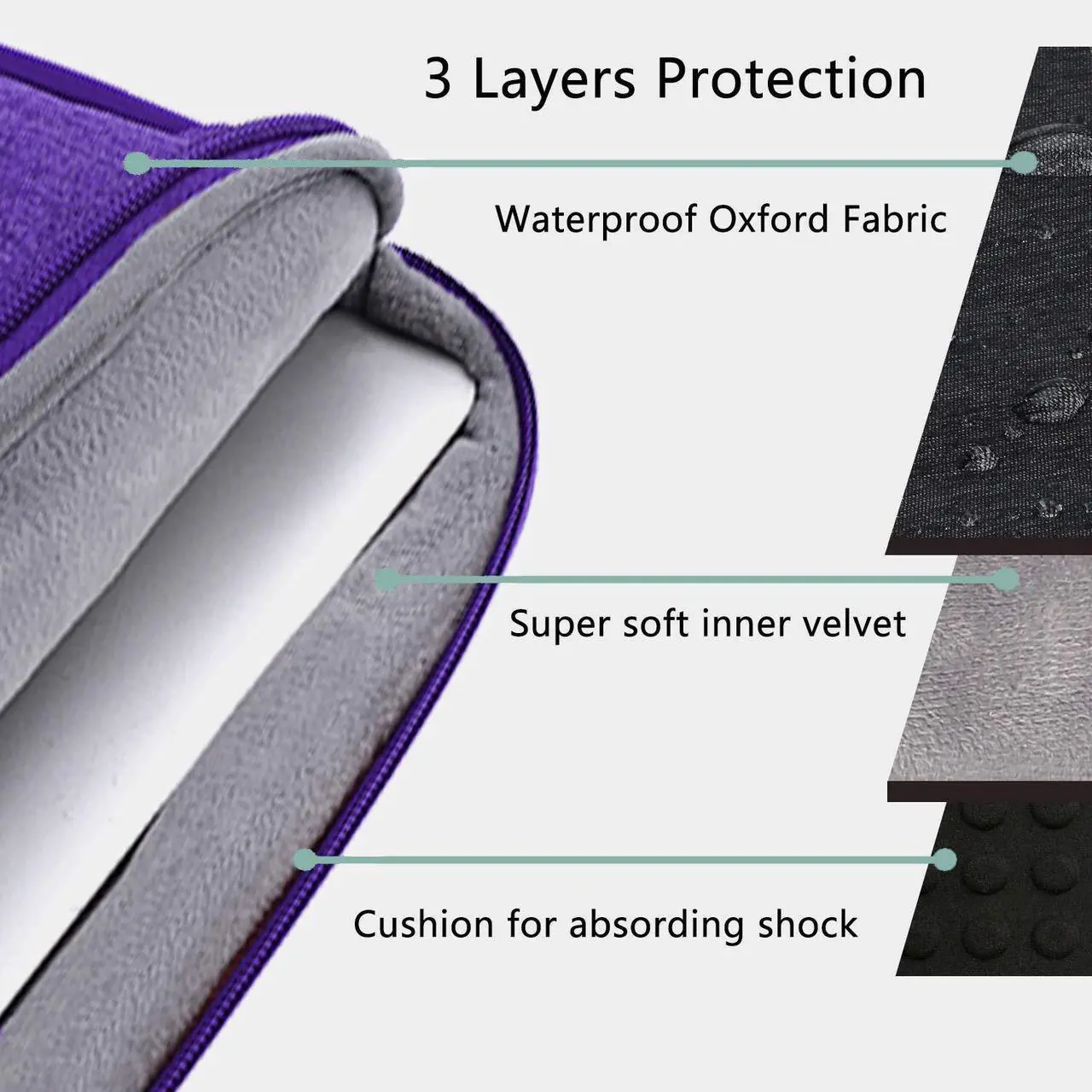 Alt view image 5 of 5 - Voova Laptop Sleeve Case 13 14 Inch Compatible with MacBook Air 13 M2/M3/M4, MacBook Pro 13/14,13.5"Surface Laptop 4/5,Chromebook 14,2 in 1 Waterproof Computer Bag with Detachable Accessory Pouch