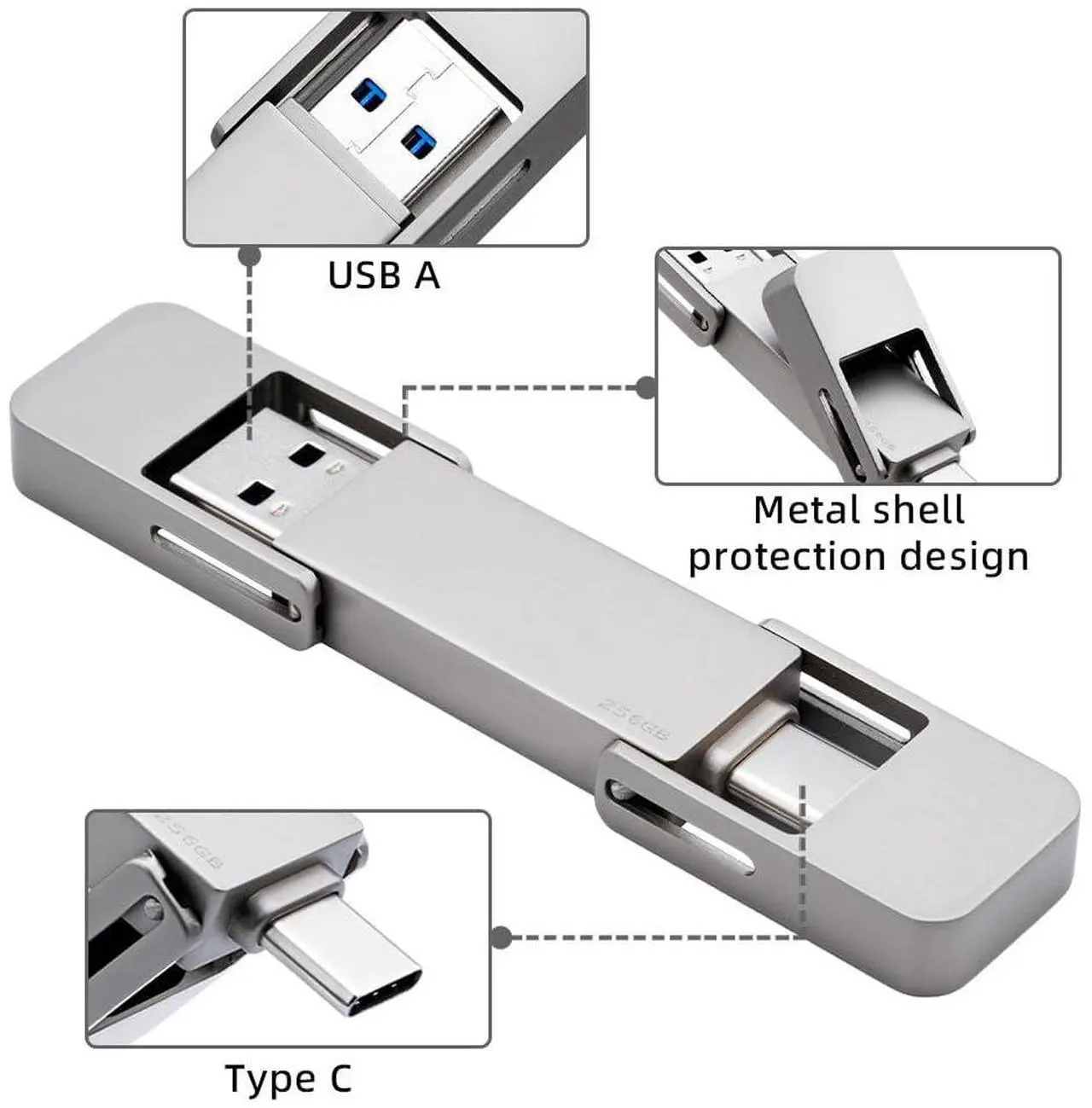 Alt view image 4 of 5 - CHUCHENG USB Drive 128GB External SSD,USB 3.2 Gen 2 A+C Dual Port Portable SSD,Up to 550MB/s for Data Storage, External Solid State Hard Drive for iPhone 15/16 /Android/PC/Mac/Laptop