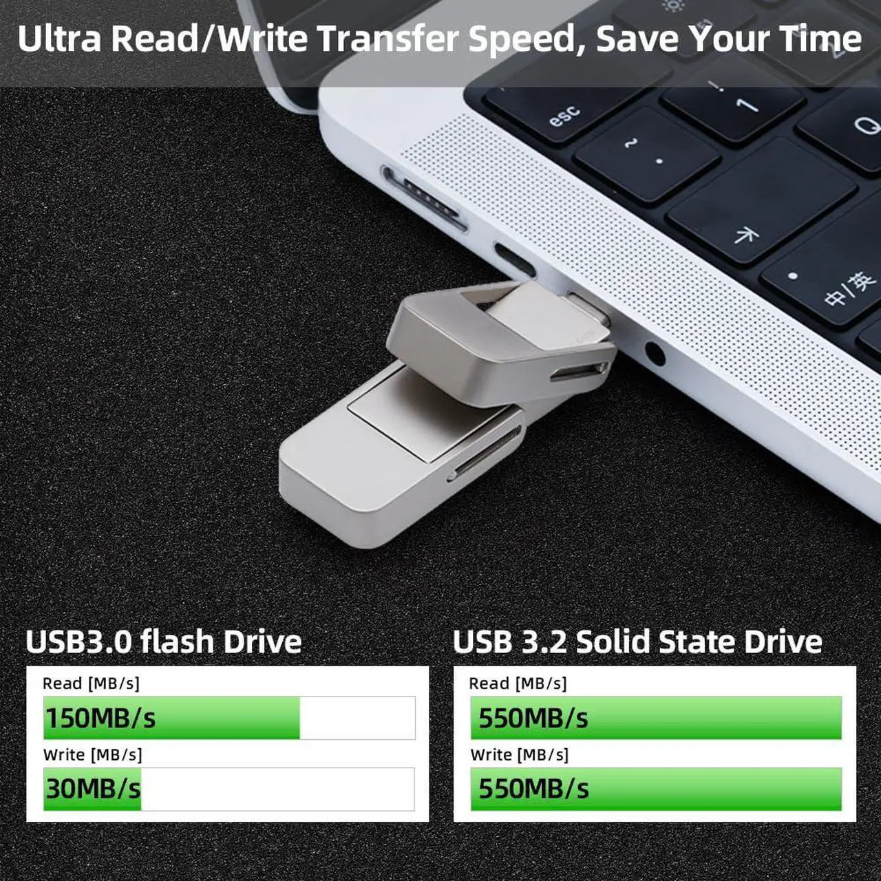 Alt view image 5 of 5 - CHUCHENG USB Drive 128GB External SSD,USB 3.2 Gen 2 A+C Dual Port Portable SSD,Up to 550MB/s for Data Storage, External Solid State Hard Drive for iPhone 15/16 /Android/PC/Mac/Laptop