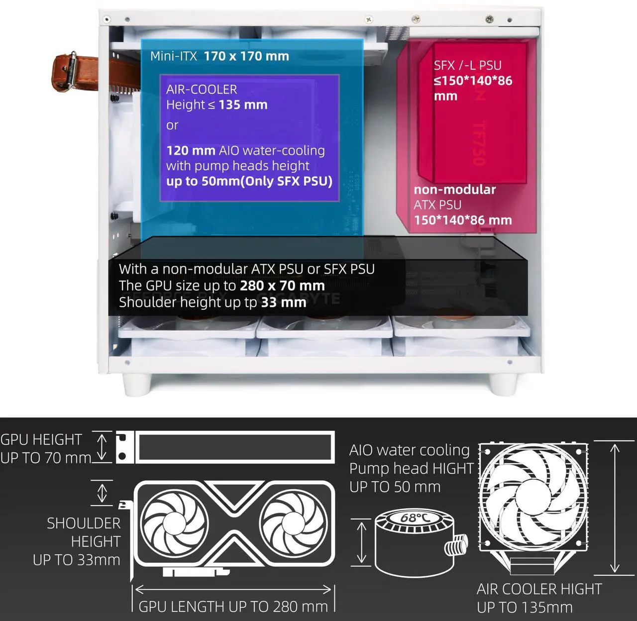 Alt view image 5 of 5 - SGPC Itx Mini Case - K77 LITE/Small White Chassis with Tempered Glass Side Panels / 11.6L
