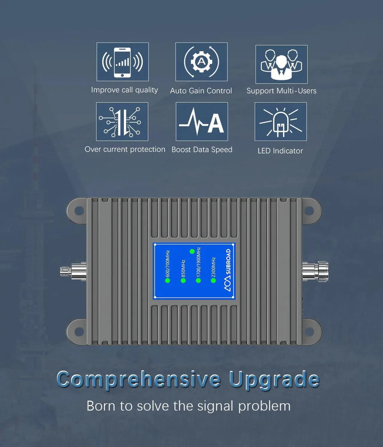 Alt view image 2 of 7 - Tonve Cell Phone Signal Booster for All Carriers on Band 12/17/13/5/4/2/25 | Up to 5,500 Sq Ft | Boost 5G 4G& LTE Signal for Verizon, AT&T, T-Mobile, Sprint & More-5G 4G 3G LTE FCC Approvedbusiness