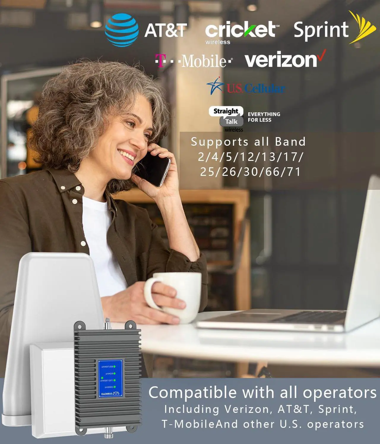 Alt view image 3 of 7 - Tonve Cell Phone Signal Booster for All Carriers on Band 12/17/13/5/4/2/25 | Up to 5,500 Sq Ft | Boost 5G 4G& LTE Signal for Verizon, AT&T, T-Mobile, Sprint & More-5G 4G 3G LTE FCC Approvedbusiness