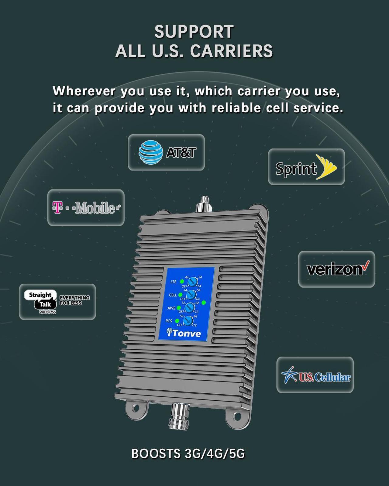 Alt view image 2 of 7 - Tonve Cell Phone Signal Booster for Home and Office, 4,000 sq ft, Boost 5G 4G LTE Data for Verizon AT&T and All U.S. Carriers, FCC Approve