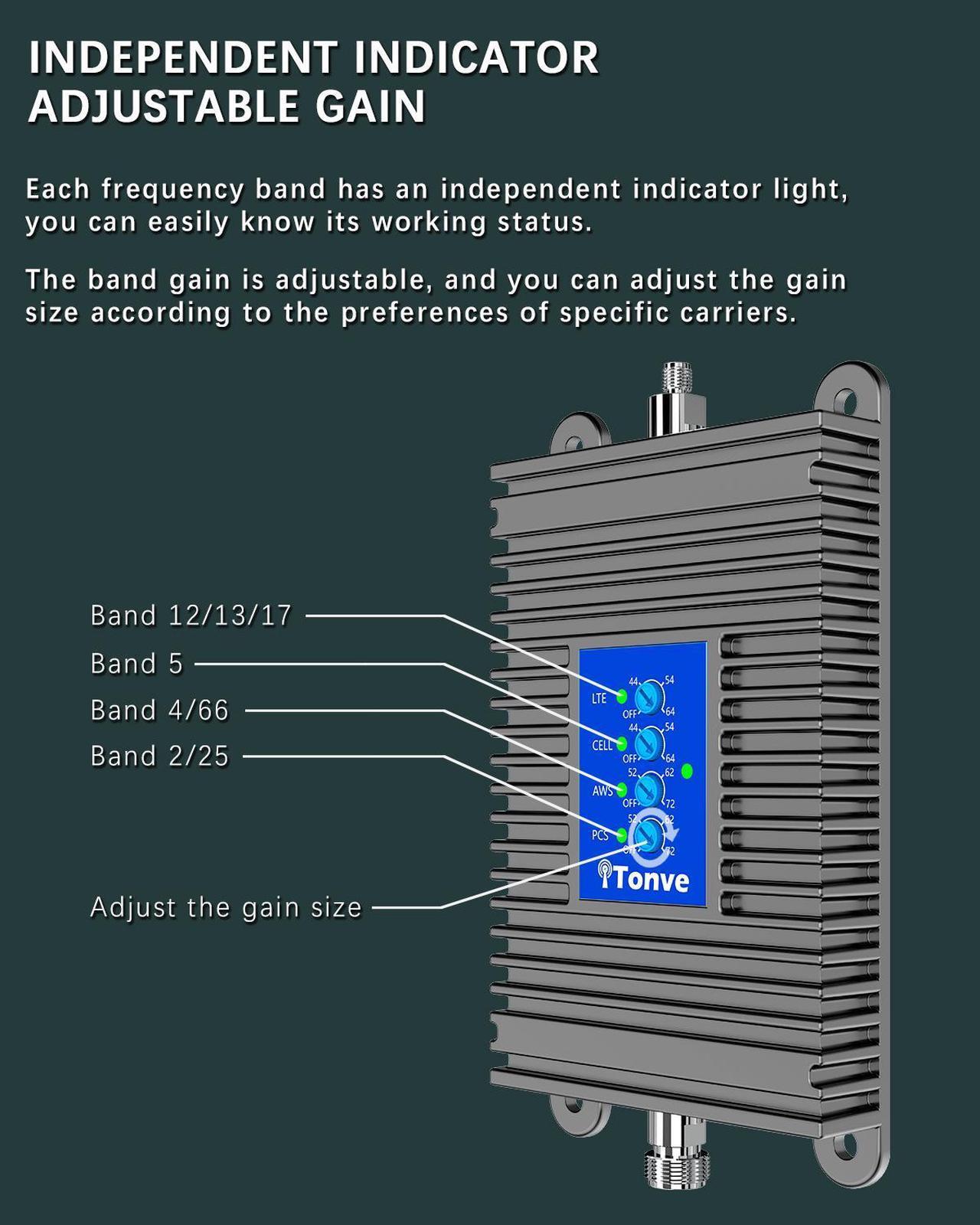 Alt view image 4 of 7 - Tonve Cell Phone Signal Booster for Home and Office, 4,000 sq ft, Boost 5G 4G LTE Data for Verizon AT&T and All U.S. Carriers, FCC Approve